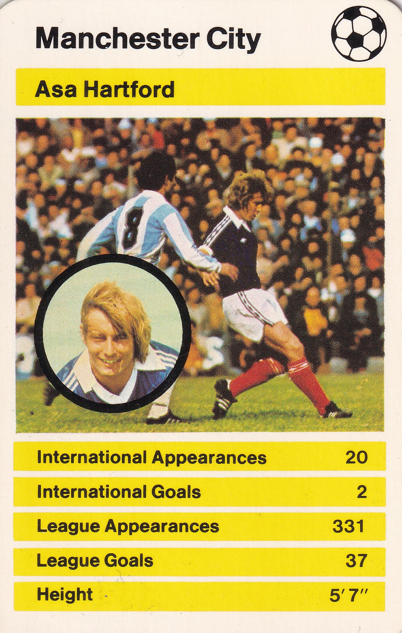 002. ASA HARTFORD - MANCHESTER CITY