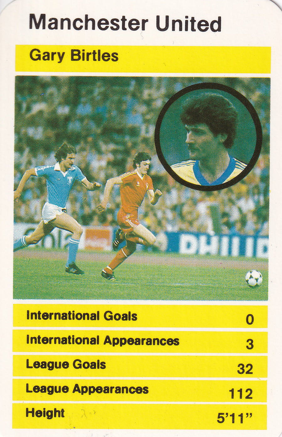 008. GARY BIRTLES - MANCHESTER UNITED