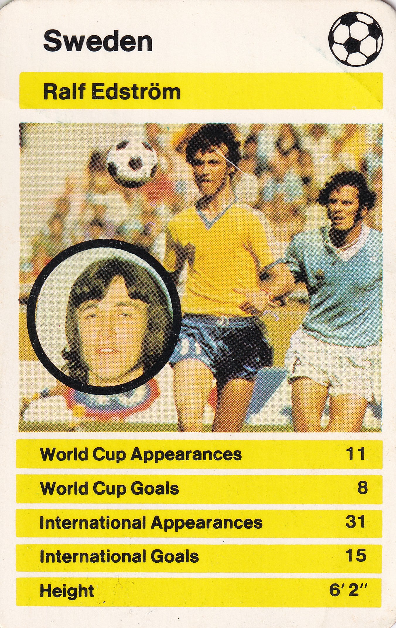 008. RALF EDSTÖM - SWEDEN