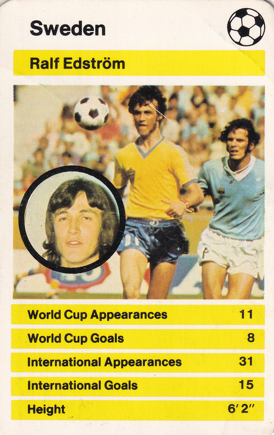 008. RALF EDSTÖM - SWEDEN