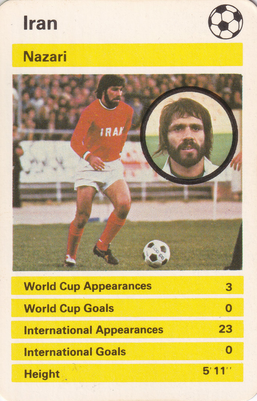 023. NAZARI - IRAN