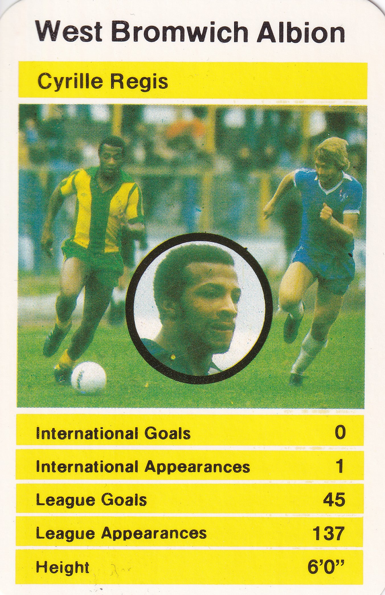 002. CYRILLE REGIS - WEST BROMWICH ALBION