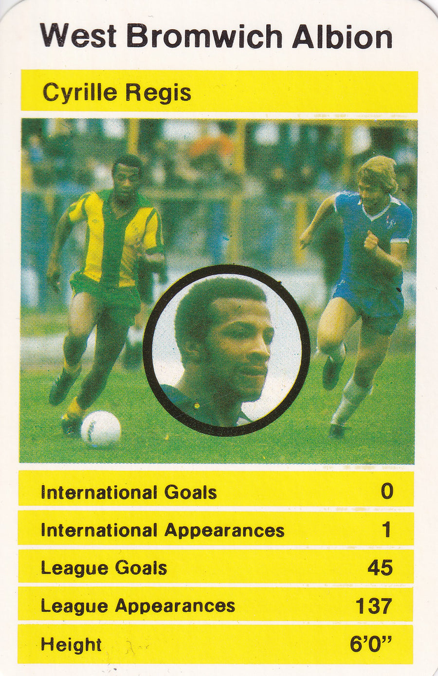002. CYRILLE REGIS - WEST BROMWICH ALBION