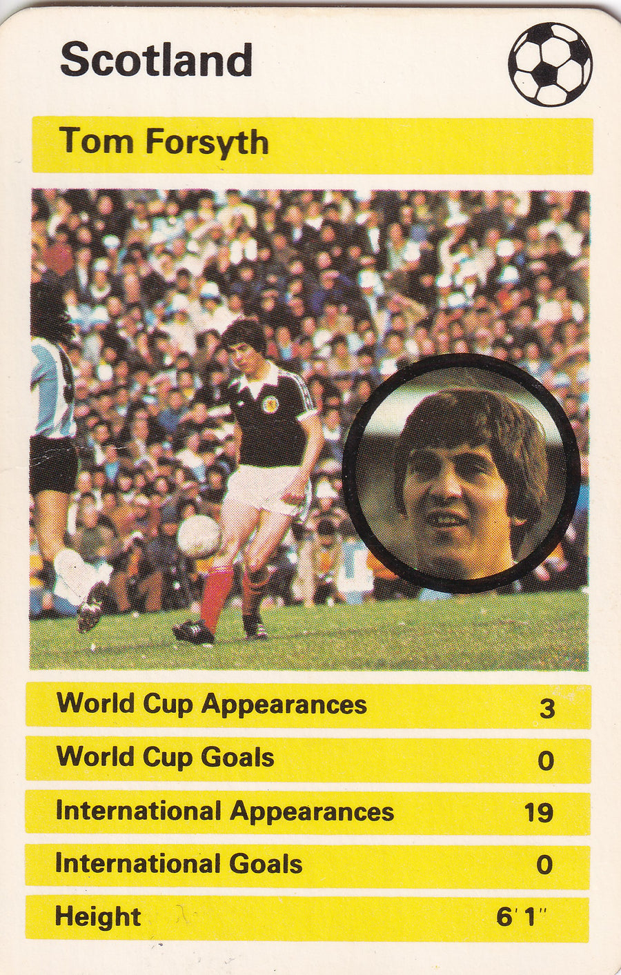 029. TOM FORSYTH - SCOTLAND