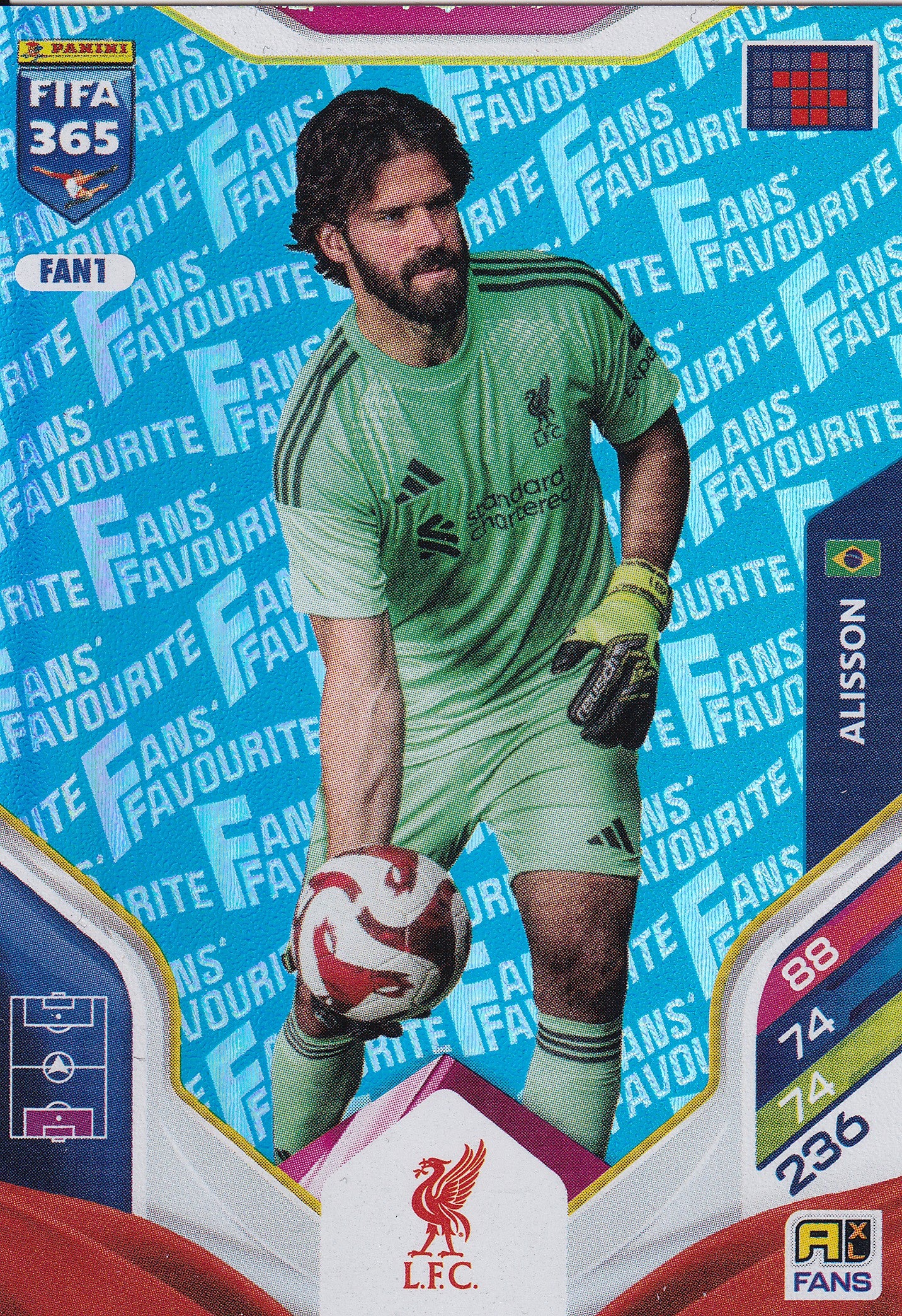 FAN-001. ALISSON - LIVERPOOL - FANS FAVOURITE - BLUE