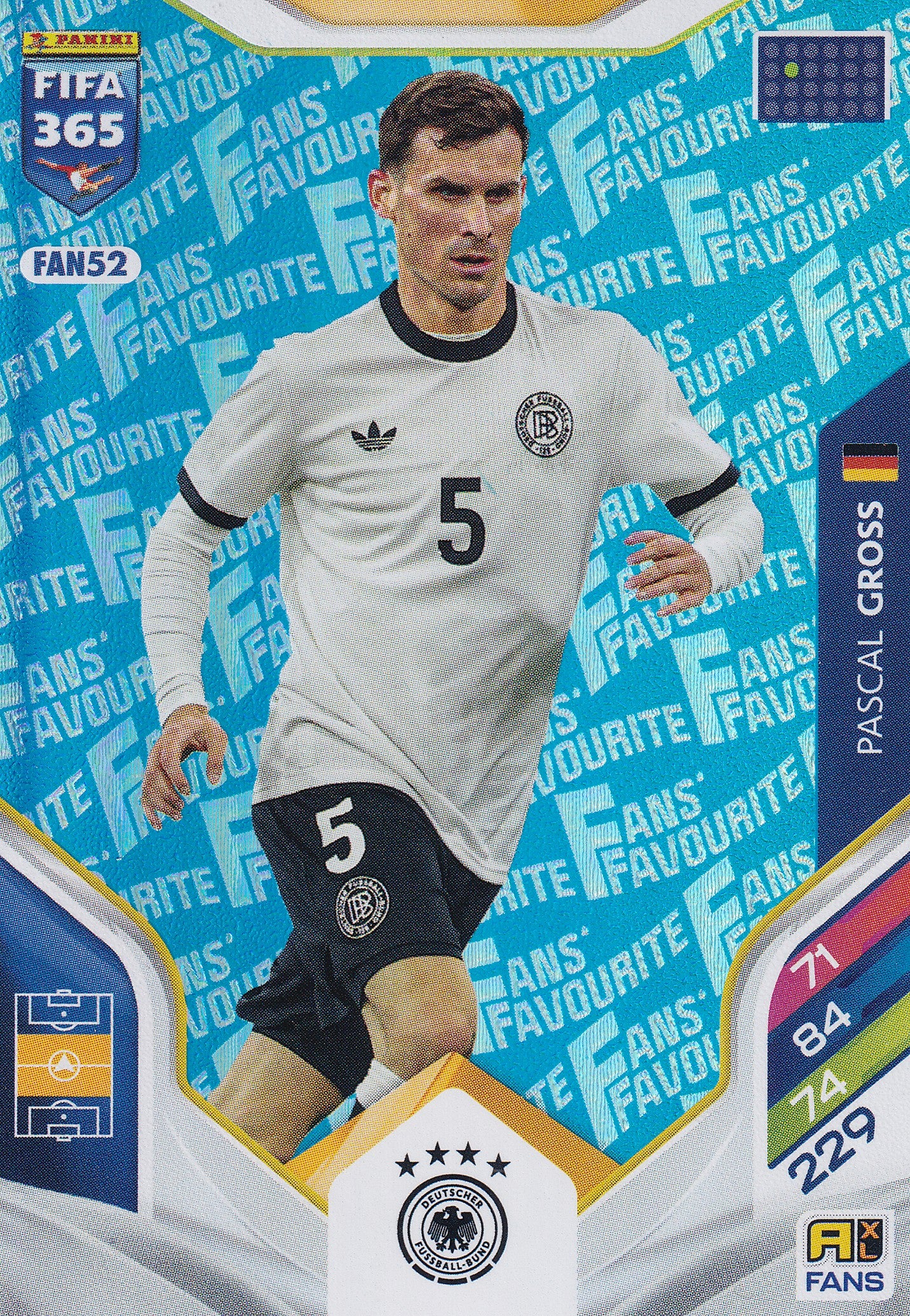 FAN-052. PASCAL GROSS - GERMANY - FANS FAVOURITE - BLUE