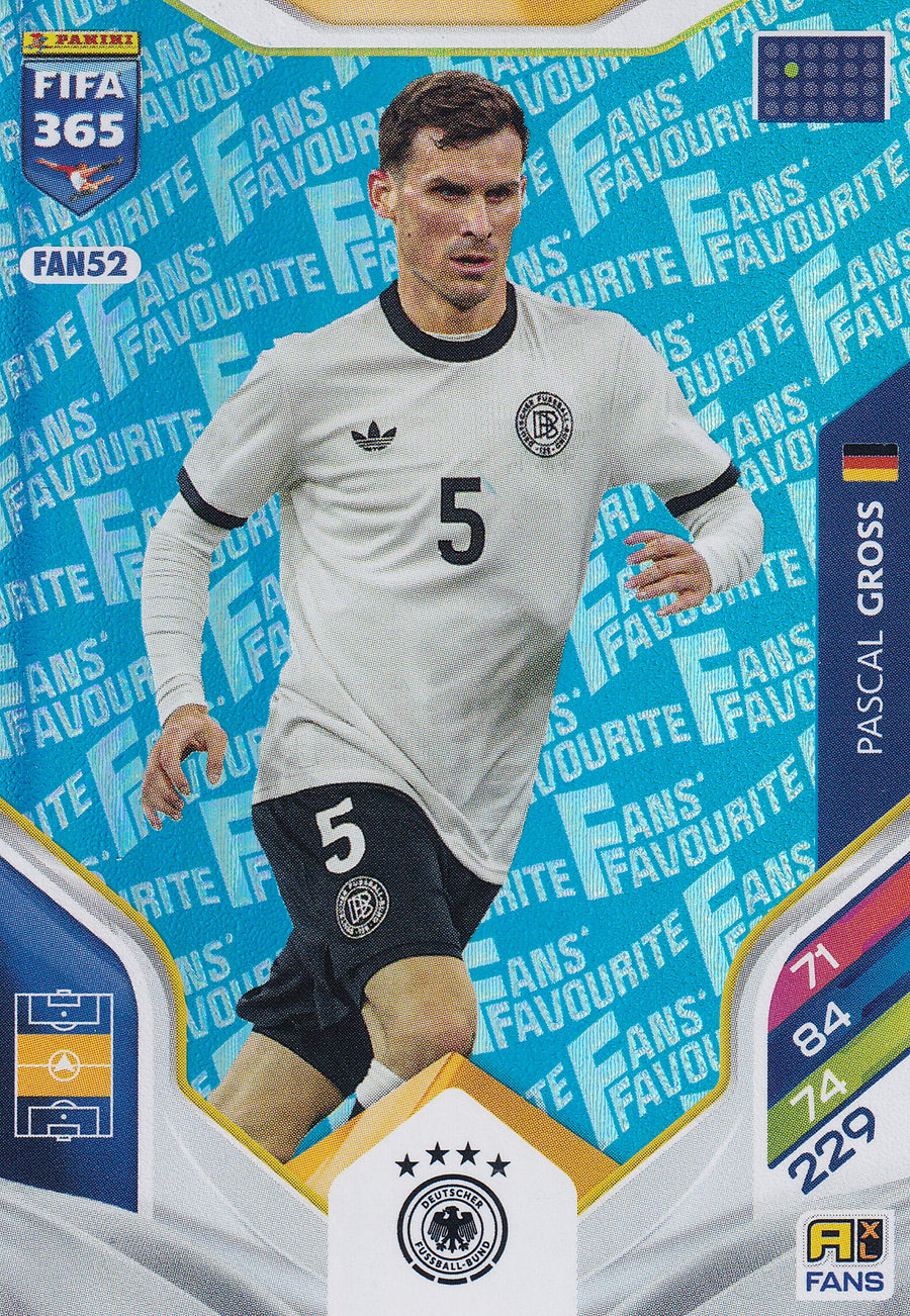 FAN-052. PASCAL GROSS - GERMANY - FANS FAVOURITE - BLUE