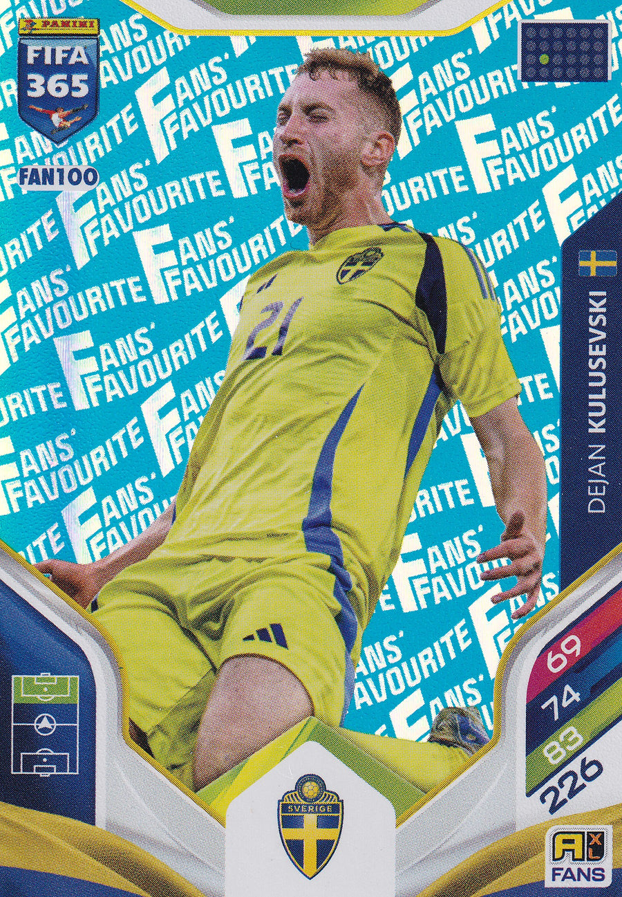 FAN-100. DEJAN KULUSEVSKI - SWEDEN - FANS FAVOURITE - BLUE