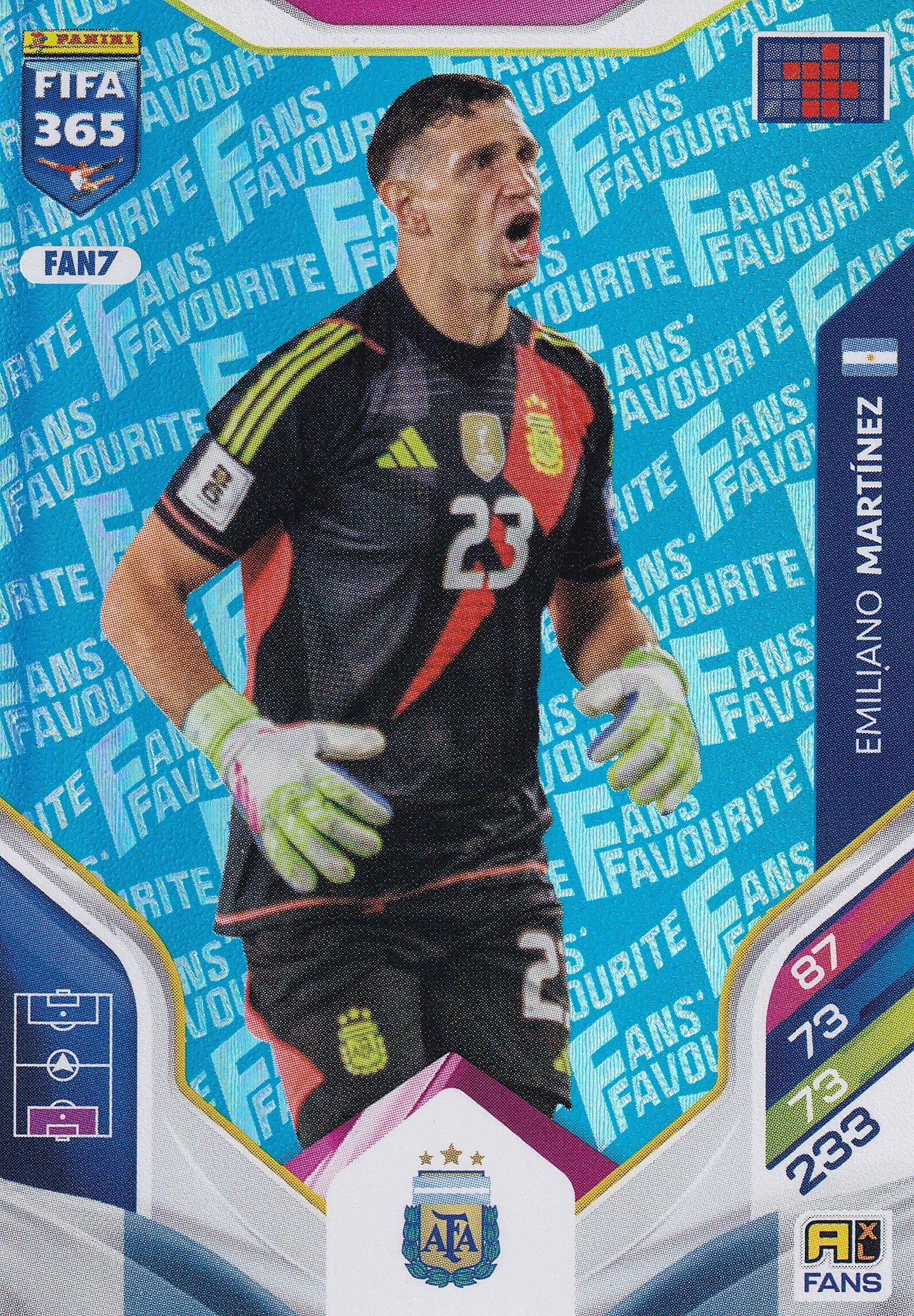 FAN-007. EMILIANO MARTINEZ - ARGENTINA - FANS FAVOURITE - BLUE