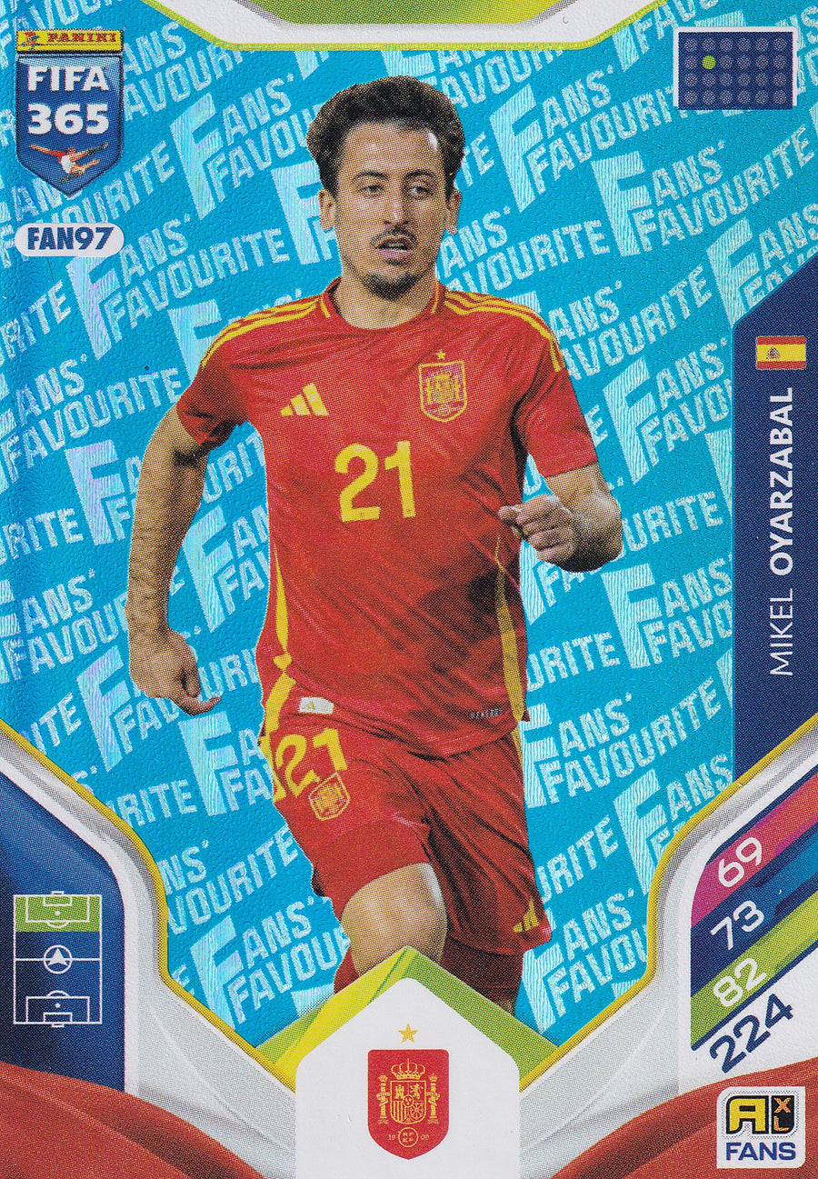 FAN-097. MIKEL OYARZABAL - SPAIN - FANS FAVOURITE - BLUE