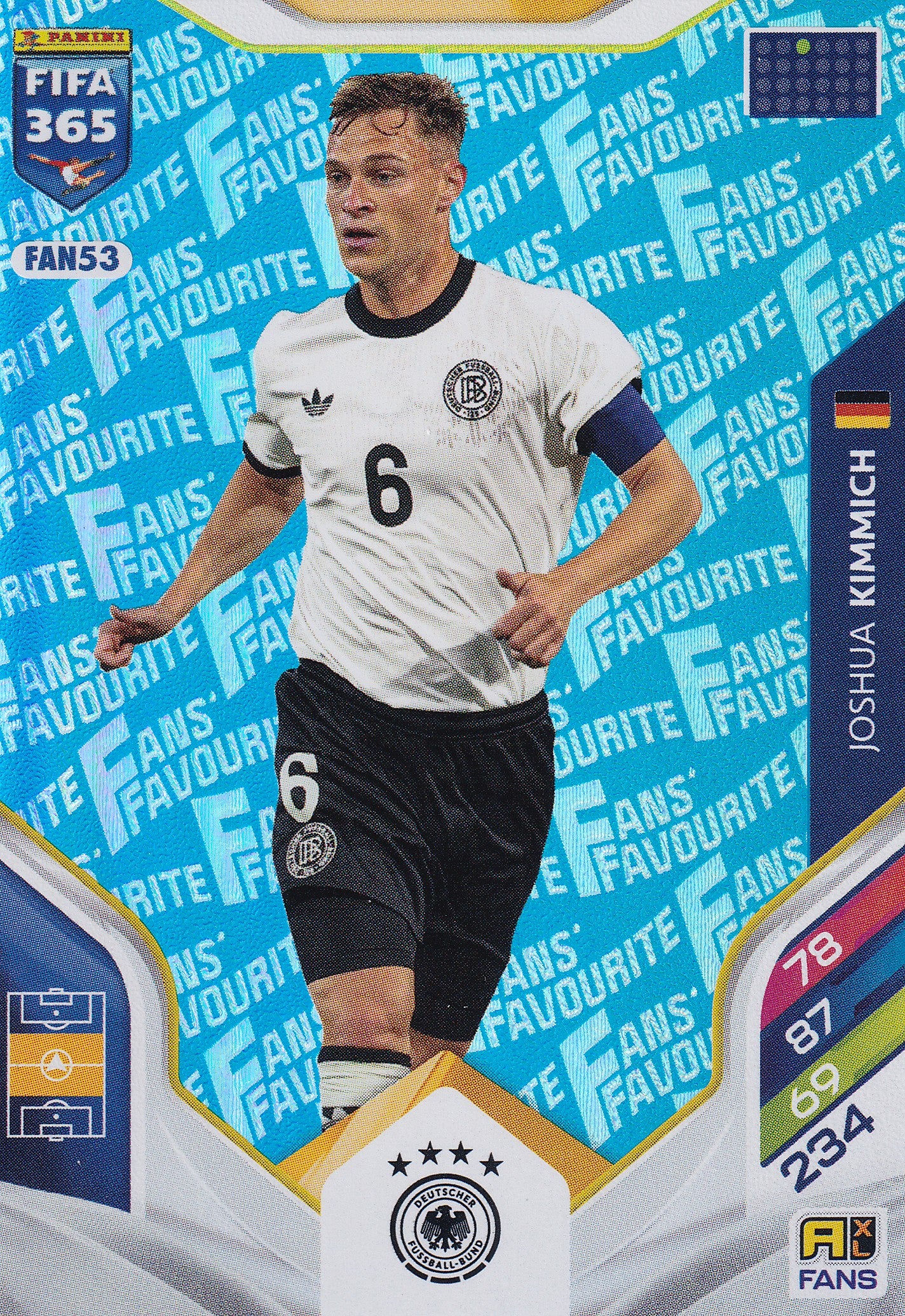 FAN-053. JOSHUA KIMMICH - GERMANY - FANS FAVOURITE - BLUE