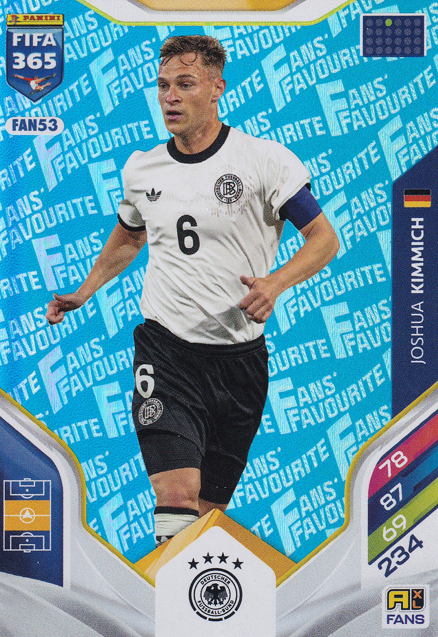 FAN-053. JOSHUA KIMMICH - GERMANY - FANS FAVOURITE - BLUE