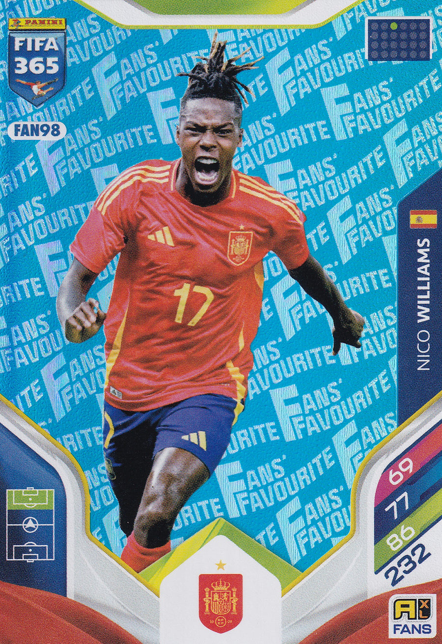 FAN-098. NICO WILLIAMS - SPAIN - FANS FAVOURITE - BLUE