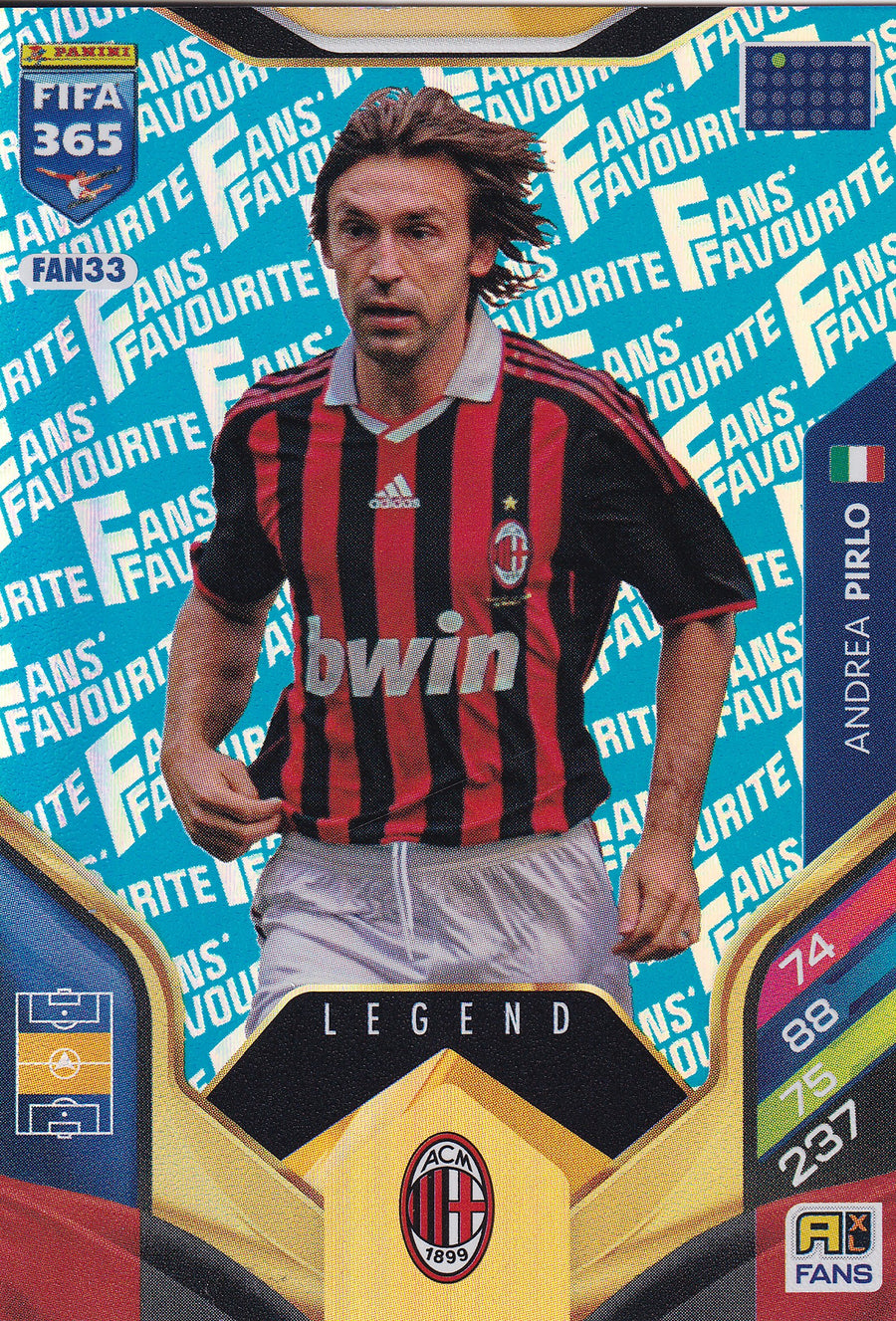 FAN-033. ANDREA PIRLO - AC MILAN - FANS FAVOURITE LEGEND - BLUE