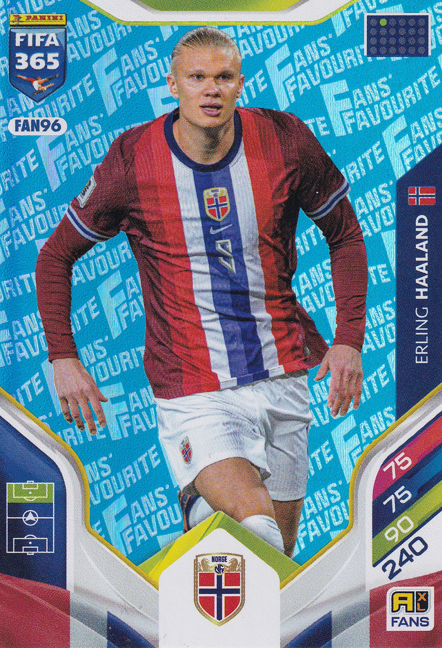 FAN-096. ERLING  HAALAND - NORWAY - FANS FAVOURITE - BLUE