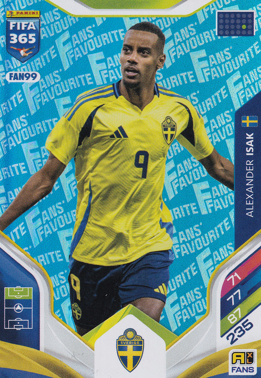 FAN-099. ALEKSANDER ISAK - SWEDEN - FANS FAVOURITE - BLUE