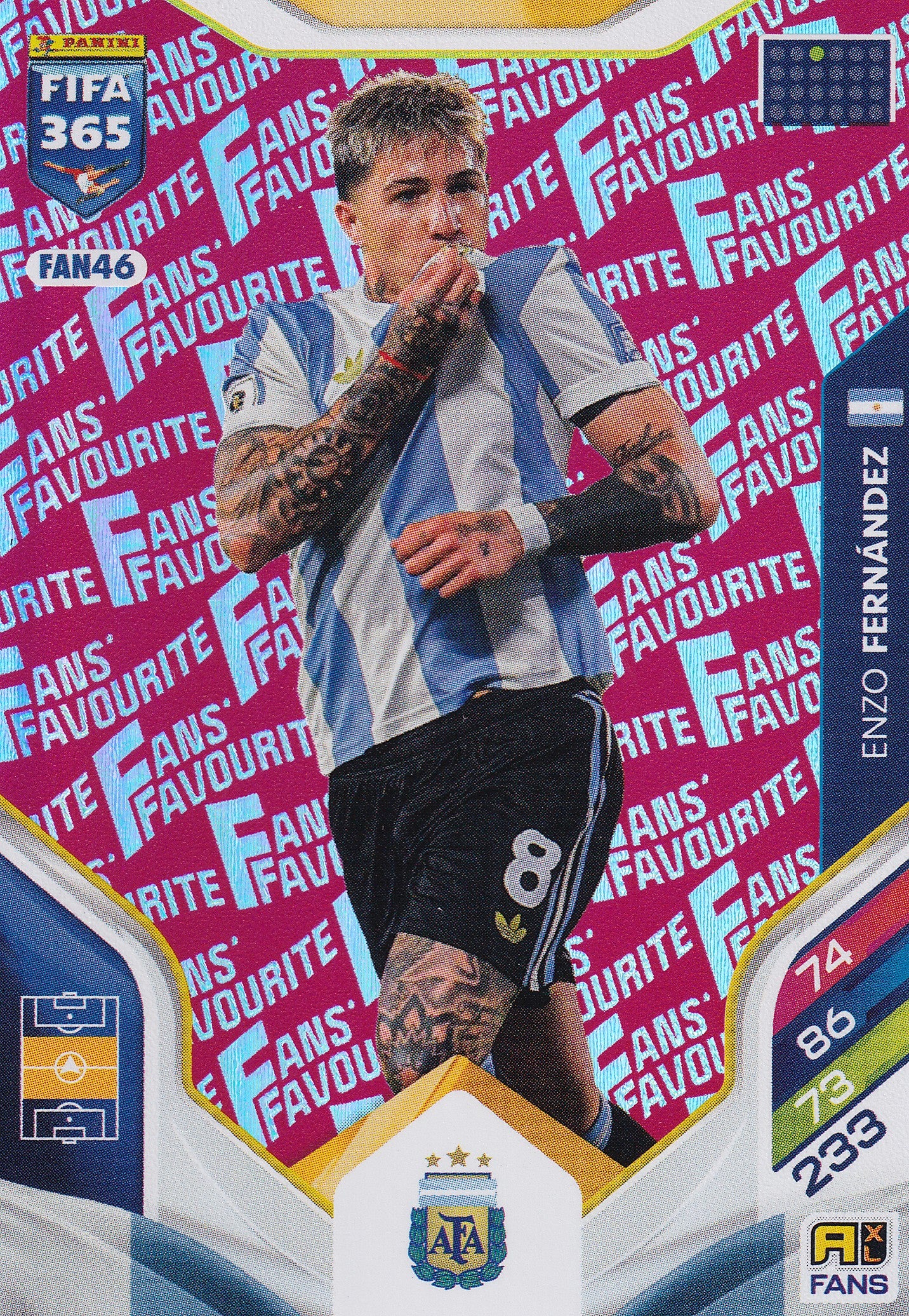 FAN-046. ENZO FERNANDEZ - ARGENTINA - FANS FAVOURITE - RED