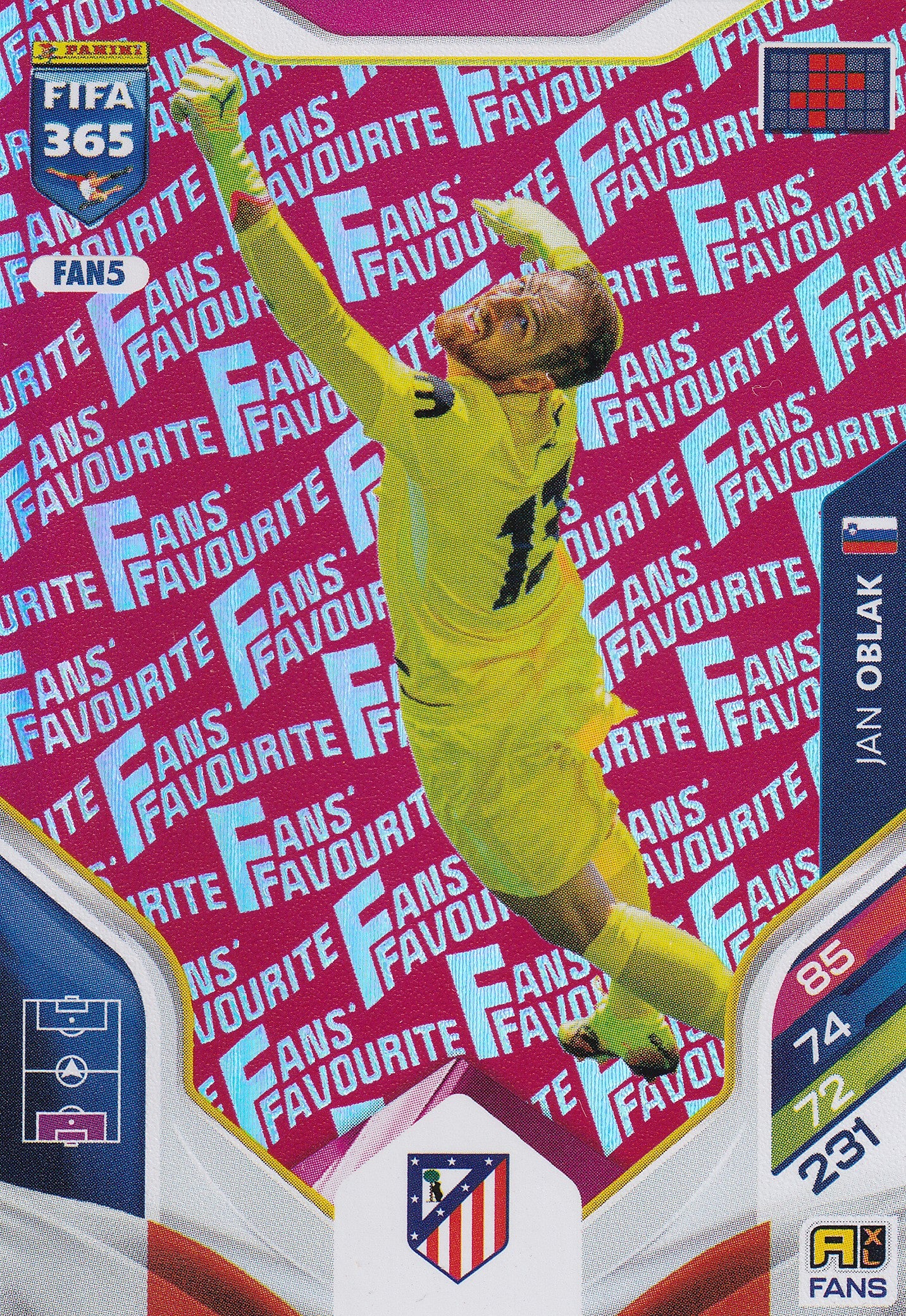 FAN-005. JAN OBLAK - ATLETICO DE MADRID - FANS FAVOURITE - RED