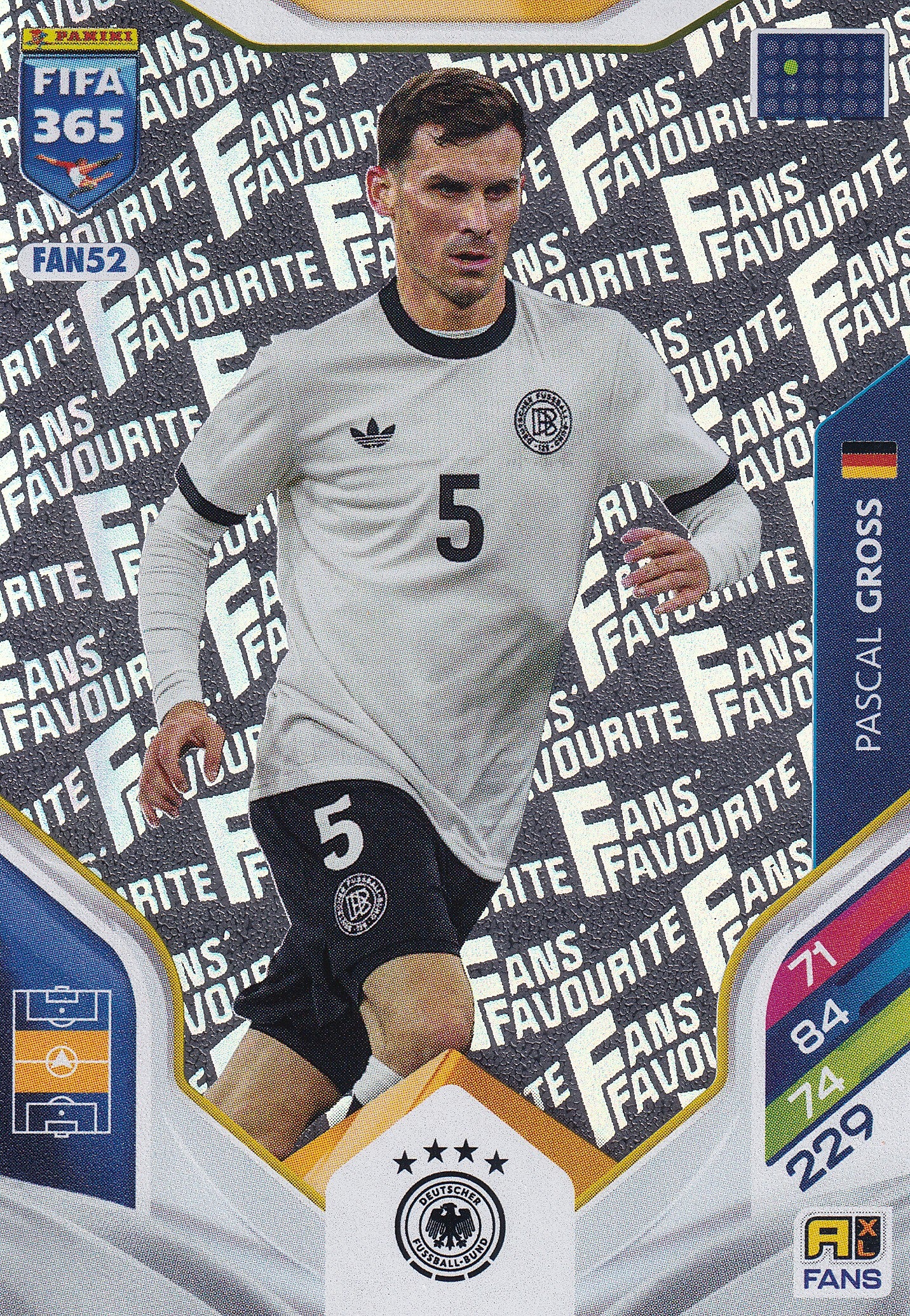 FAN-52. PASCAL GROSS - GERMANY - FANS FAVOURITE