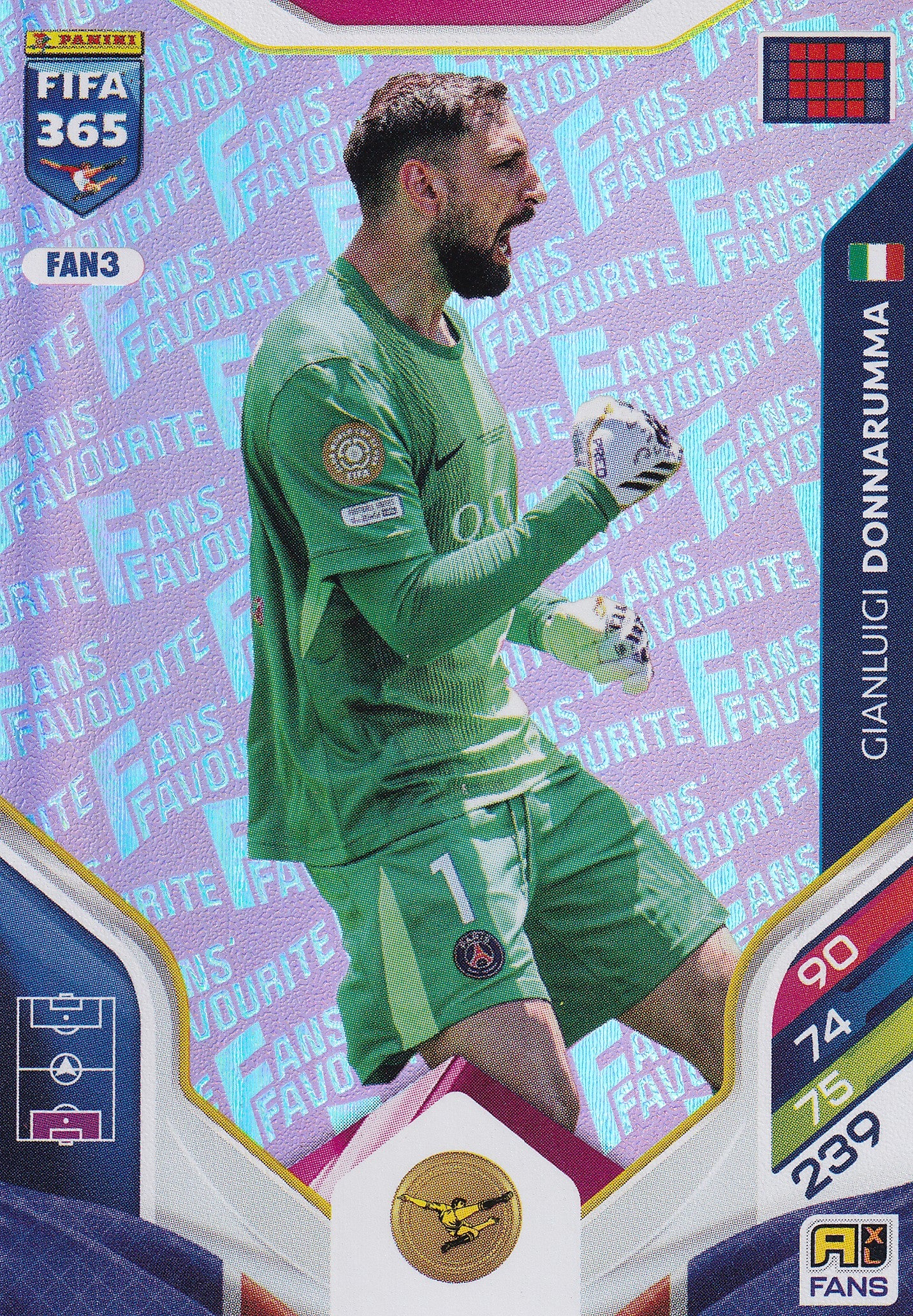 FAN-003. GIANLUIGI DONNARUMMA - PARIS SAINT-GERMAIN - FANS FAVOURITE - PINK