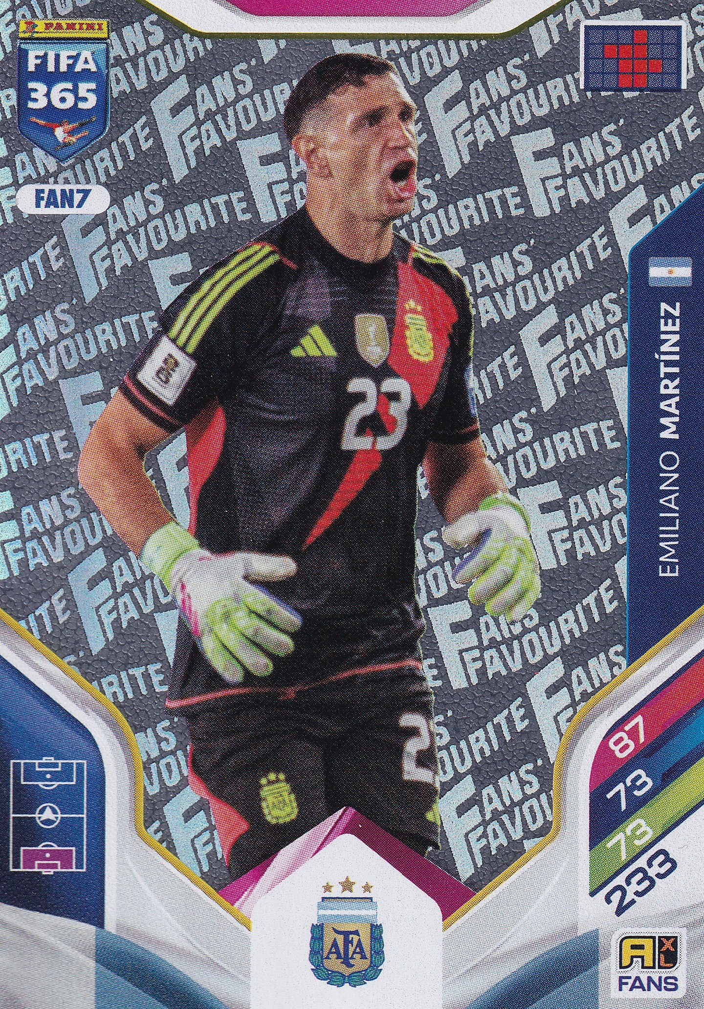 FAN-07. EMILIANO MARTINEZ - ARGENTINA - FANS FAVOURITE