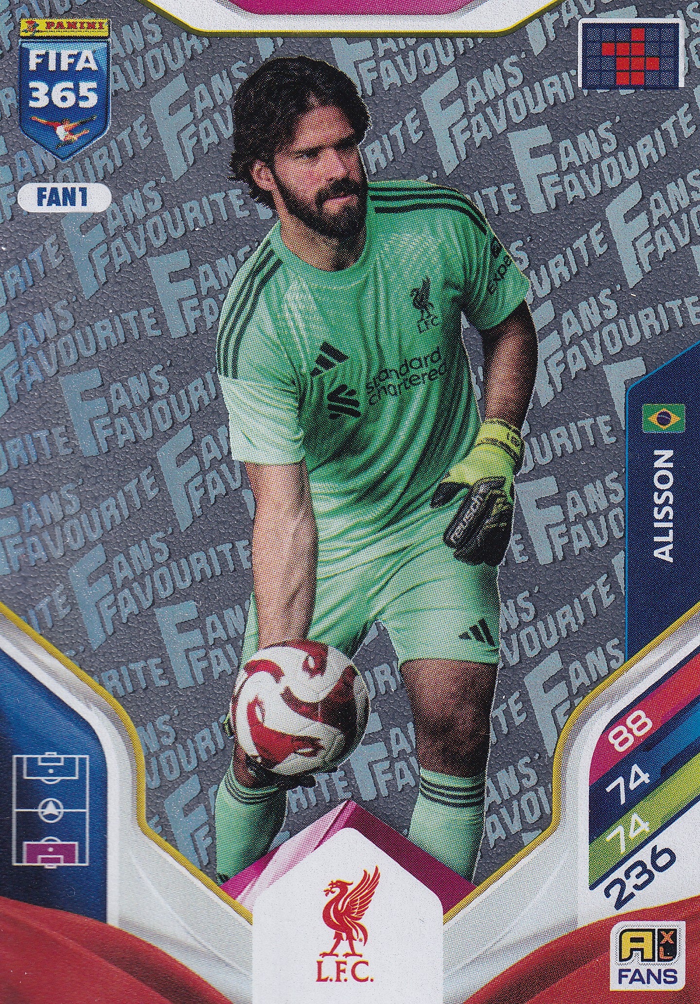 FAN-01. ALISSON - LIVERPOOL - FANS FAVOURITE