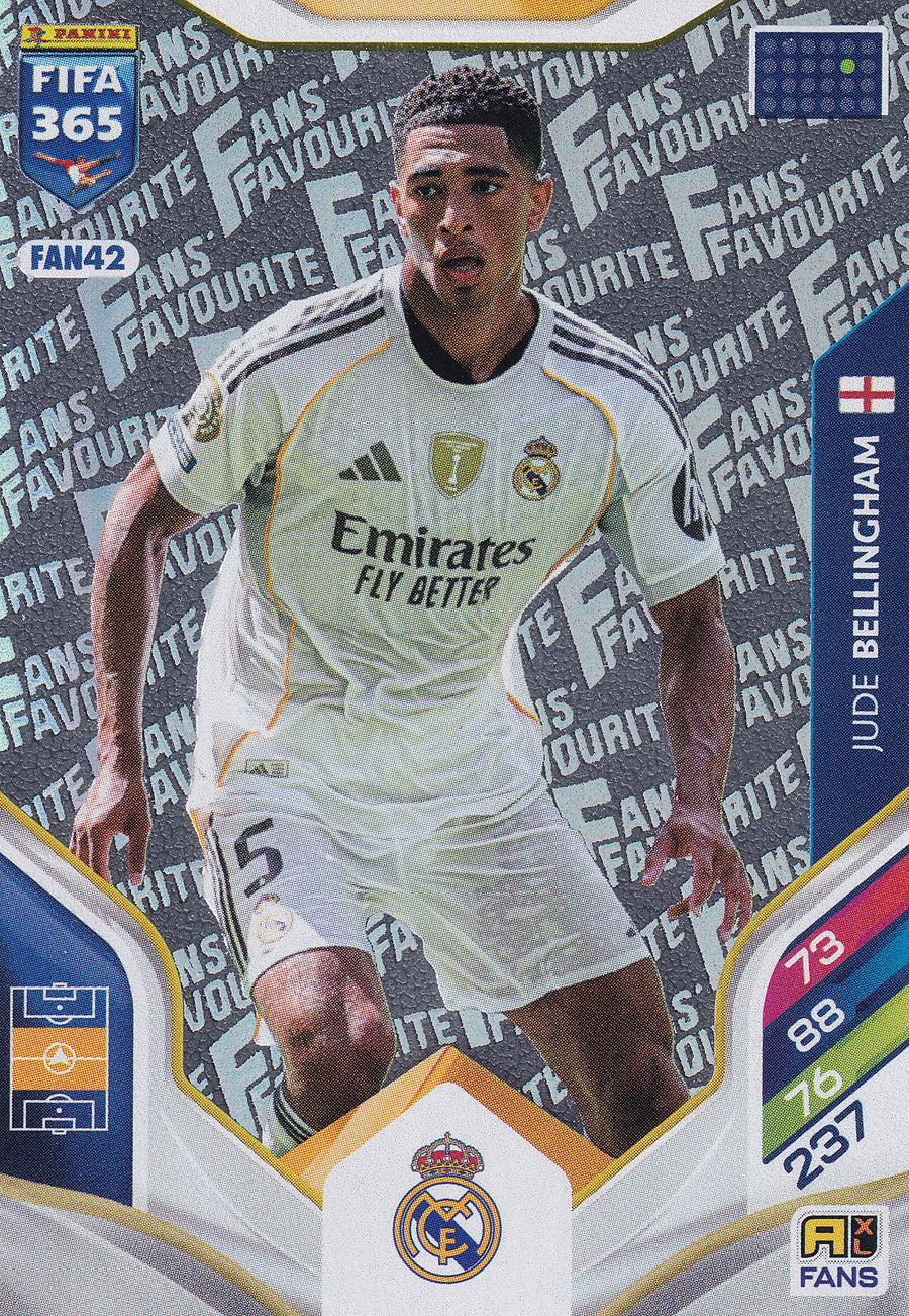 FAN-42. JUDE BELLINGHAM - REAL MADRID - FANS FAVOURITE