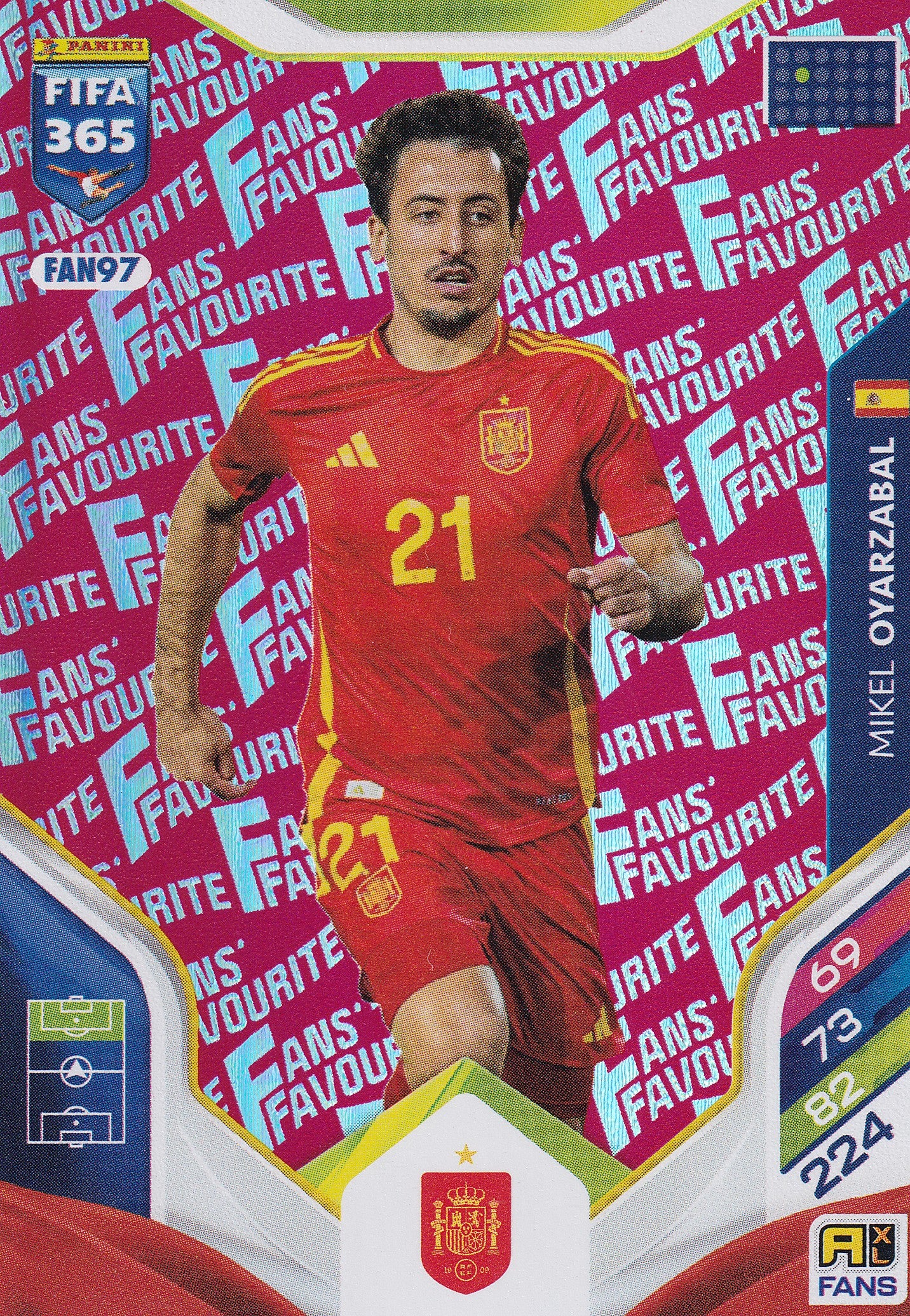 FAN-097. MIKEL OYARZABAL - SPAIN - FANS FAVOURITE - RED