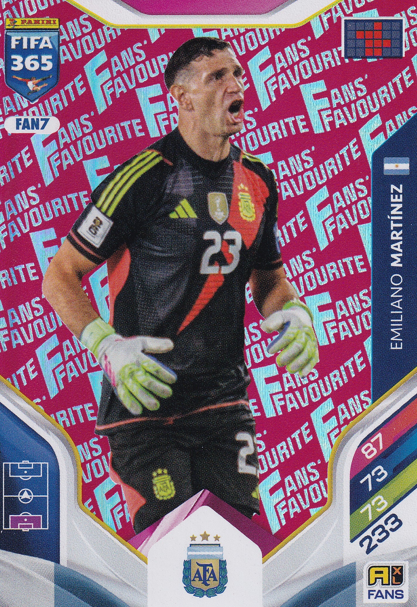 FAN-007. EMILIANO MARTINEZ - ARGENTINA - FANS FAVOURITE - RED