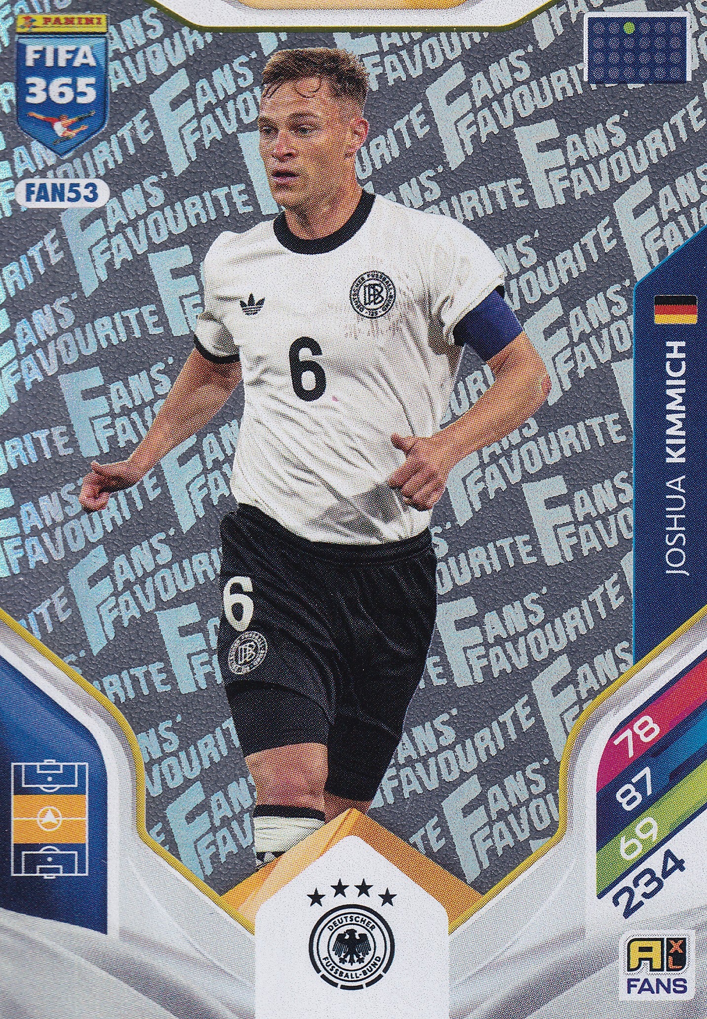 FAN-53. JOSHUA KIMMICH - GERMANY - FANS FAVOURITE