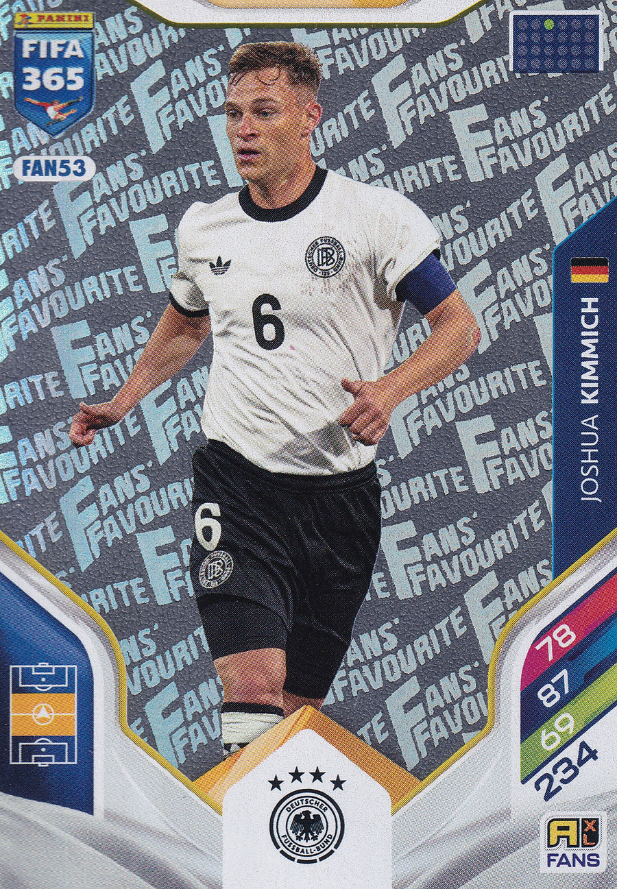 FAN-53. JOSHUA KIMMICH - GERMANY - FANS FAVOURITE