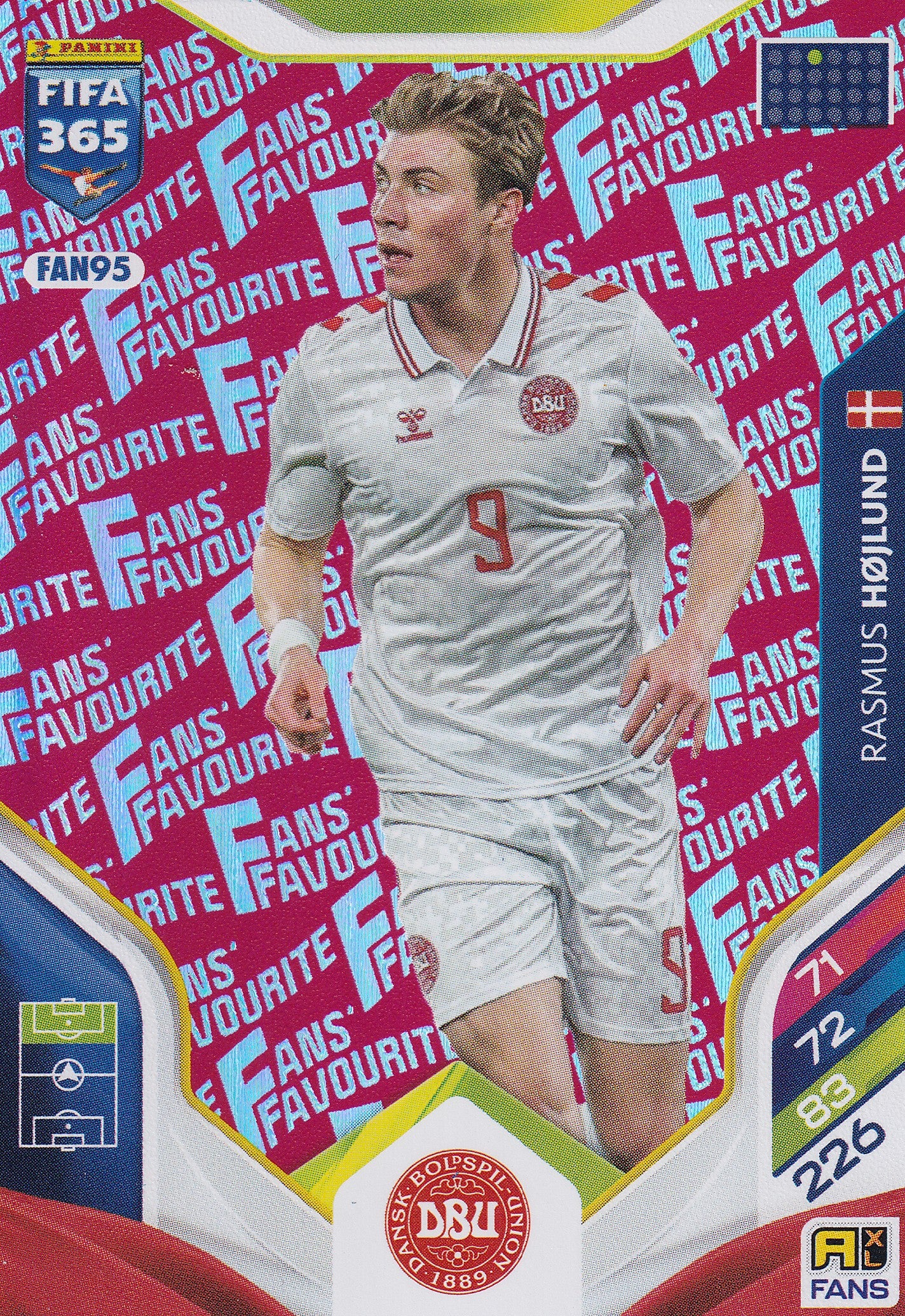 FAN-095. RASMUS HØJLUND - DENMARK - FANS FAVOURITE - RED