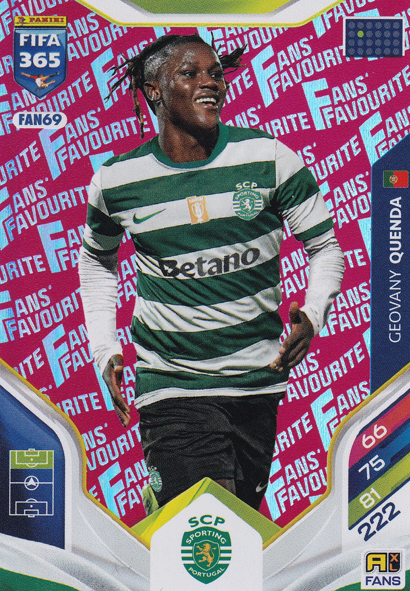 FAN-069. GEOVANY QUENDA - SPORTING CP - FANS FAVOURITE - RED