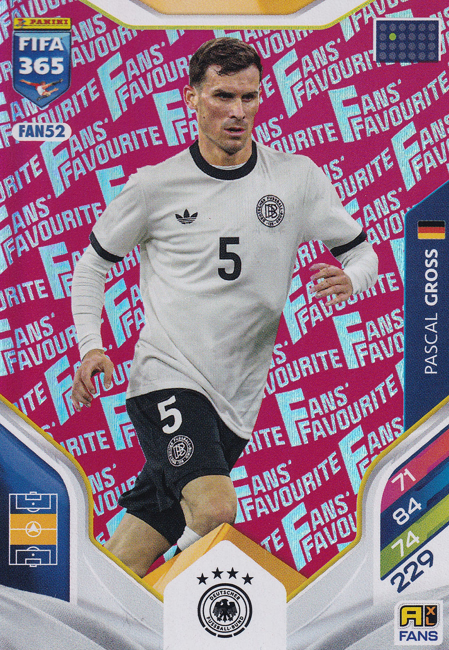 FAN-052. PASCAL GROSS - GERMANY - FANS FAVOURITE - RED