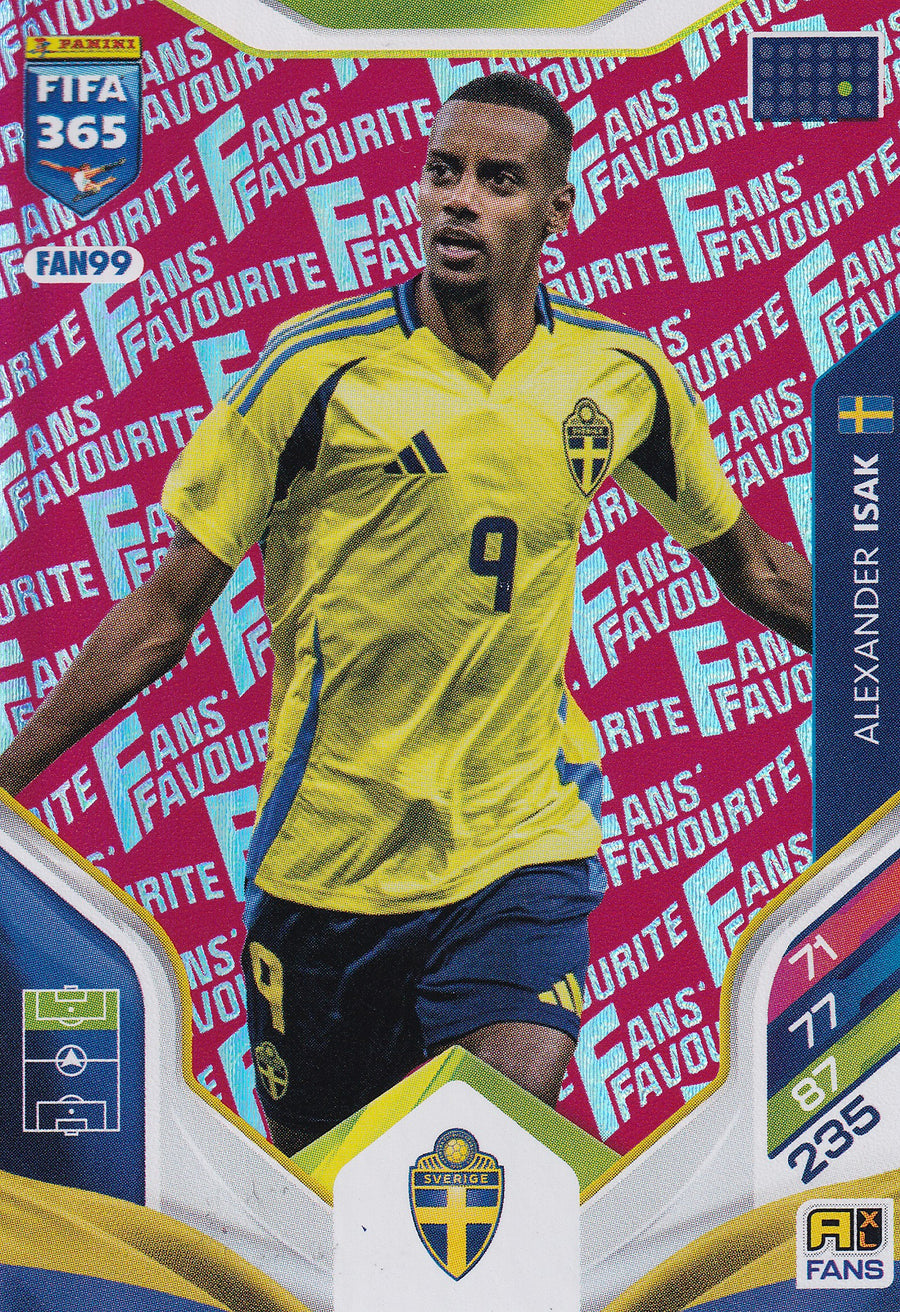 FAN-099. ALEKSANDER ISAK - SWEDEN - FANS FAVOURITE - RED