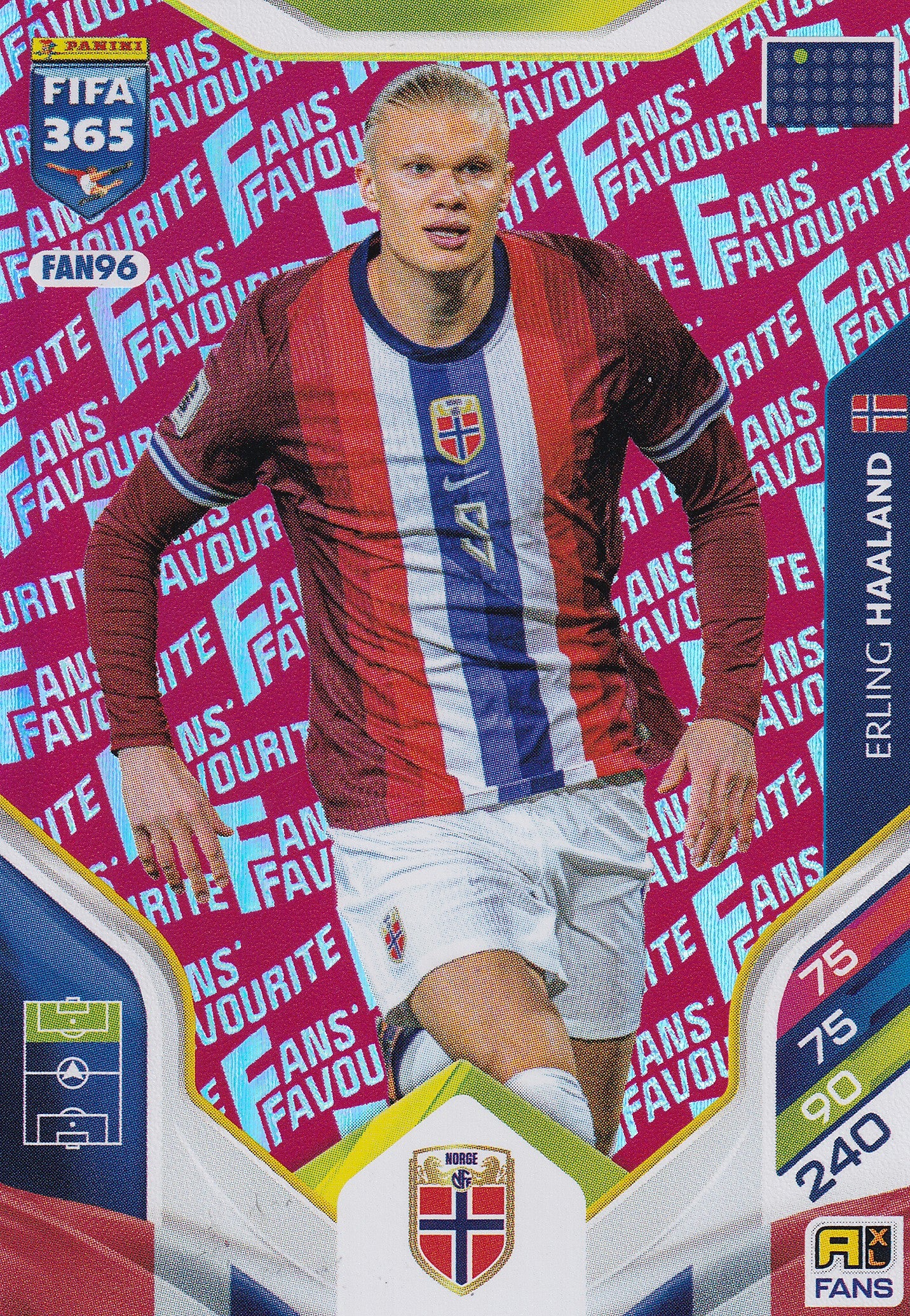 FAN-096. ERLING HAALAND - NORWAY - FANS FAVOURITE - RED