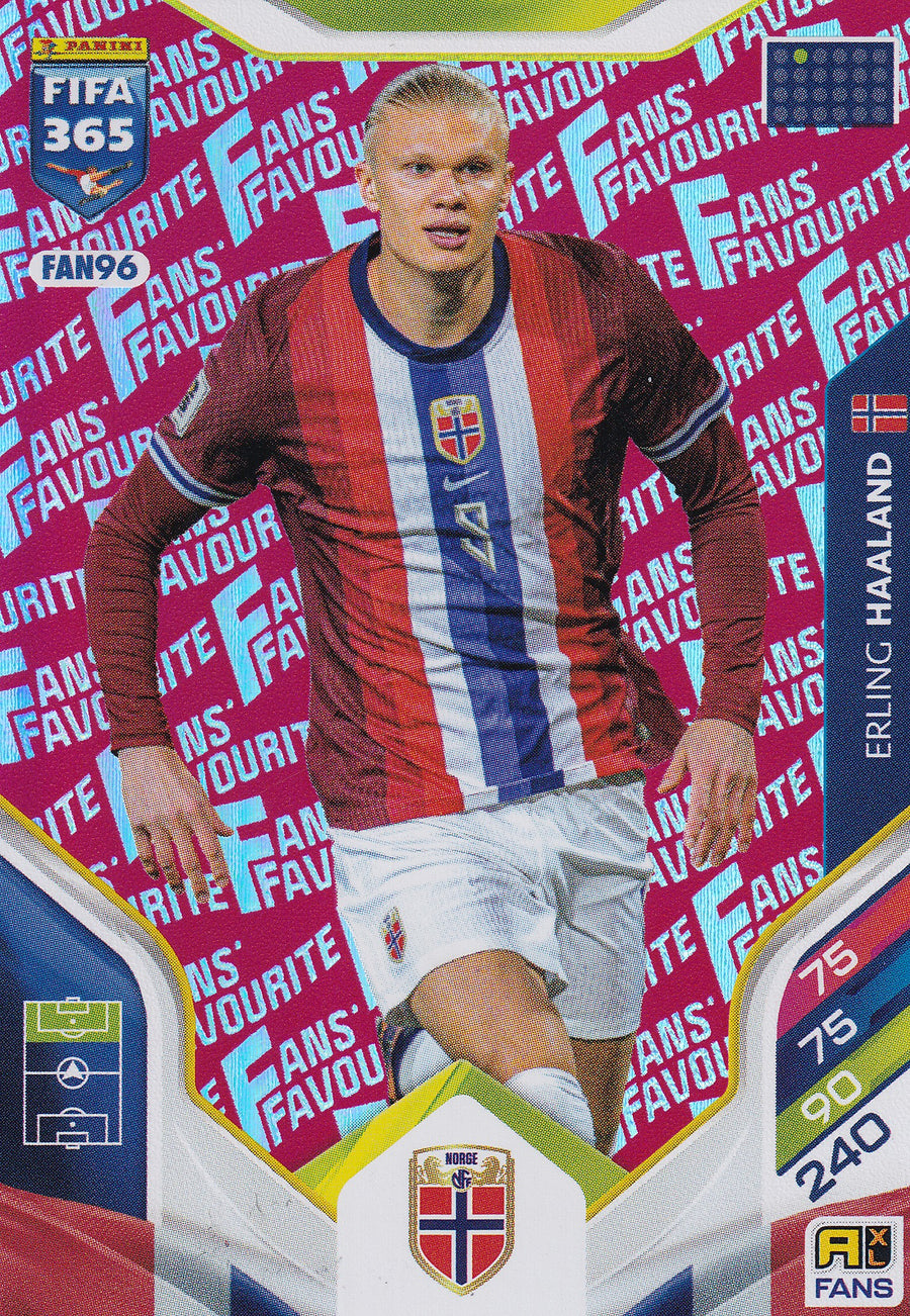 FAN-096. ERLING HAALAND - NORWAY - FANS FAVOURITE - RED