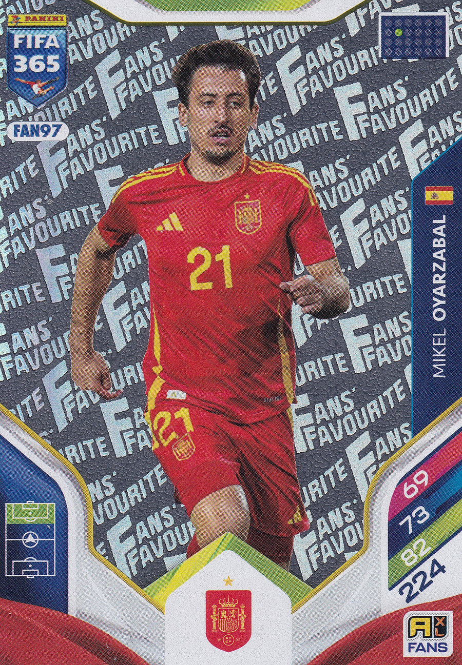 FAN-97. MIKEL OYARZABAL - SPAIN - FANS FAVOURITE