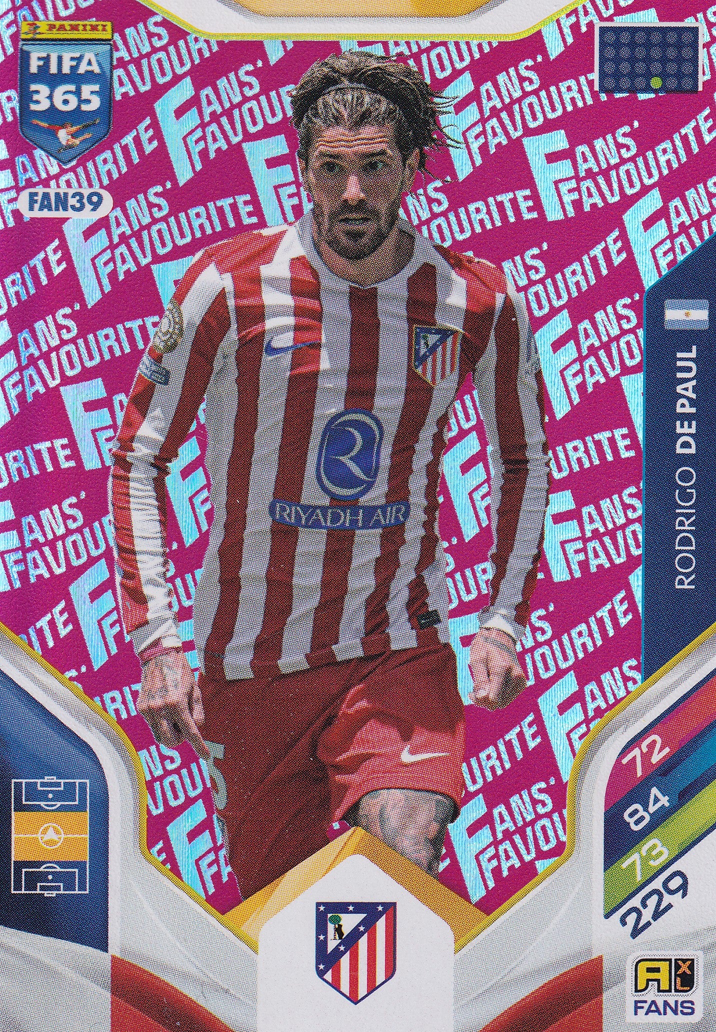 FAN-039. RODRIGO DE PAUL - ATLETICO DE MADRID - FANS FAVOURITE - RED
