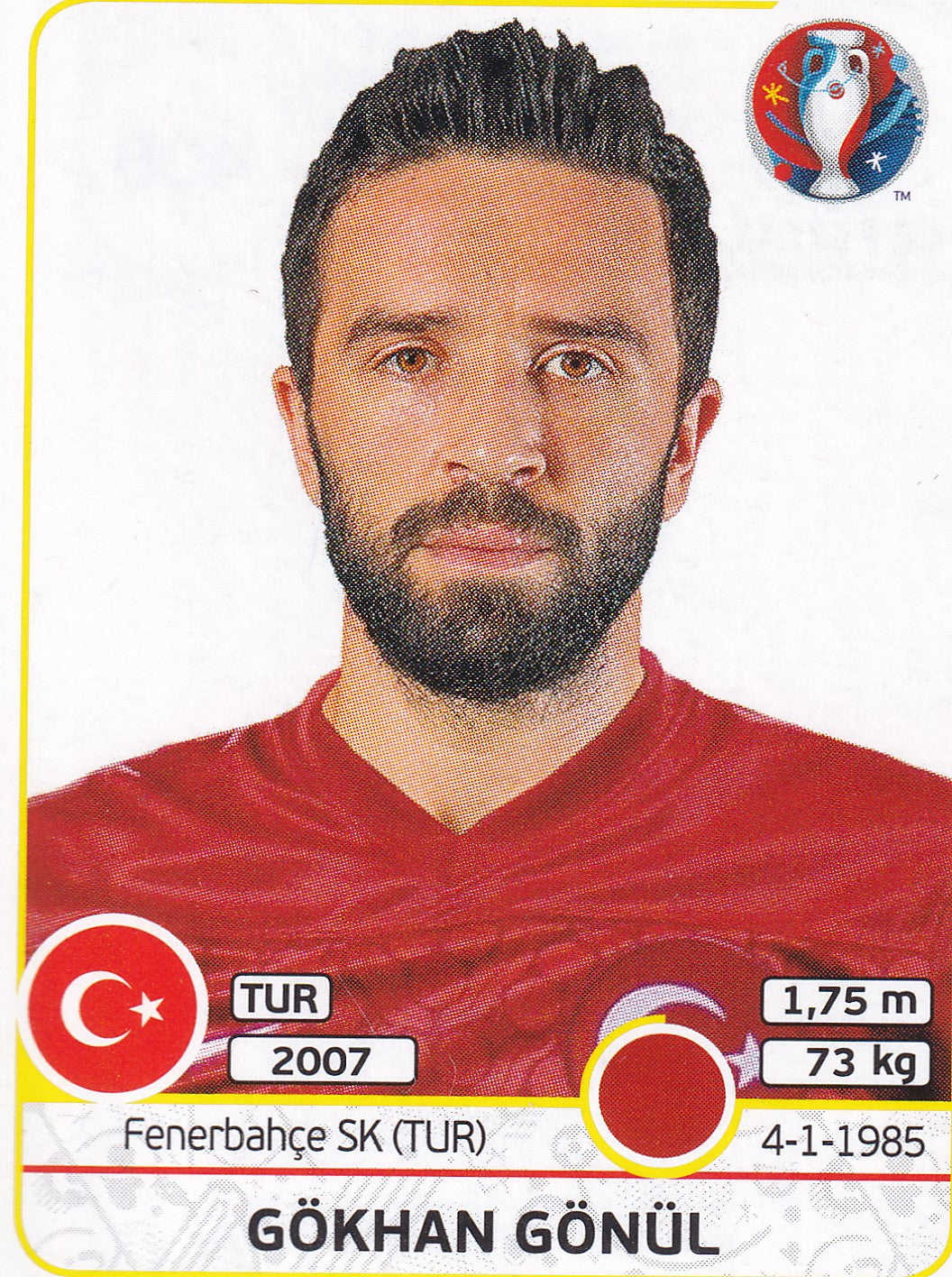 408. GÖKHAN GÖNÜL - TURKEY