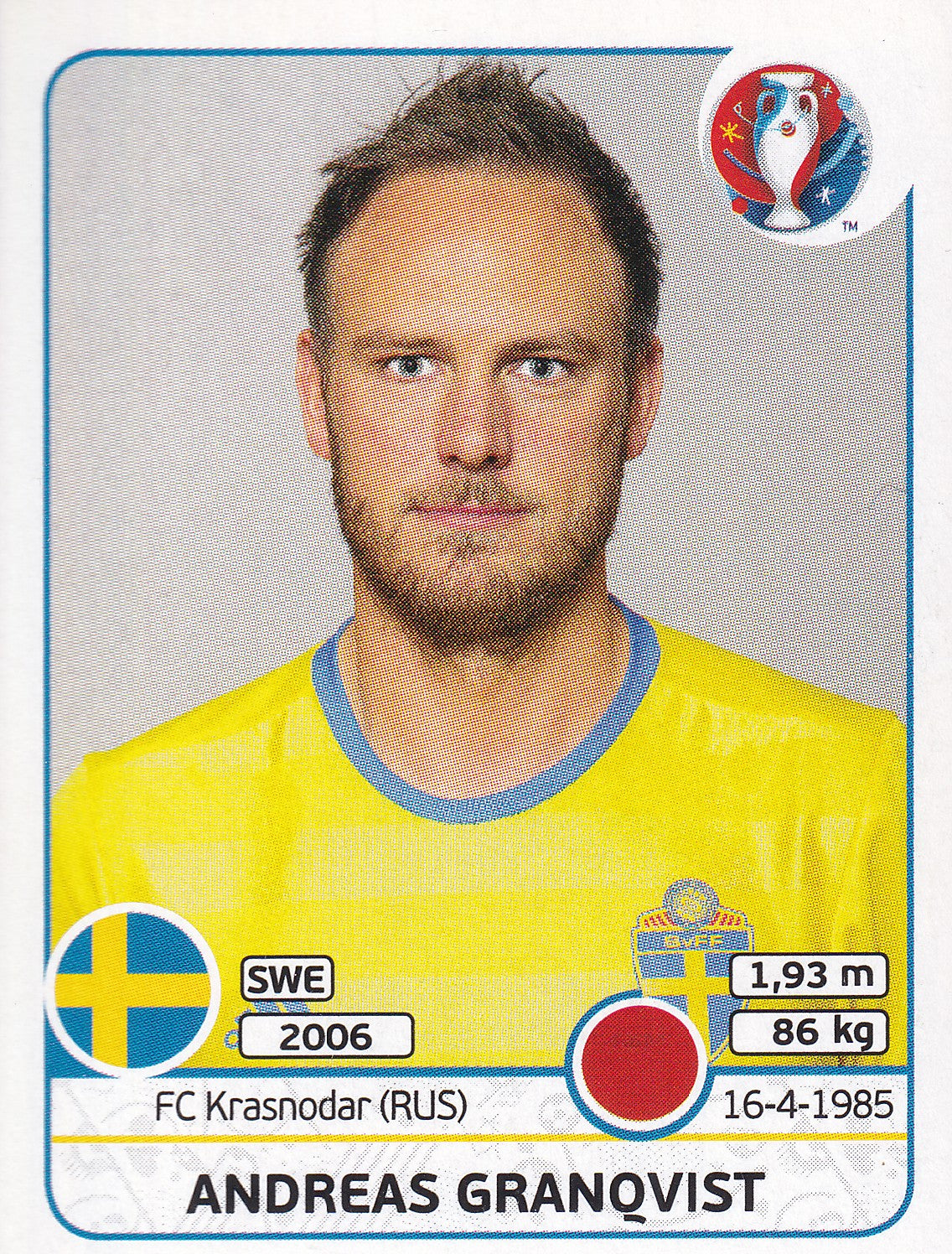 552. ANDREAS GRANQVIST - SWEDEN