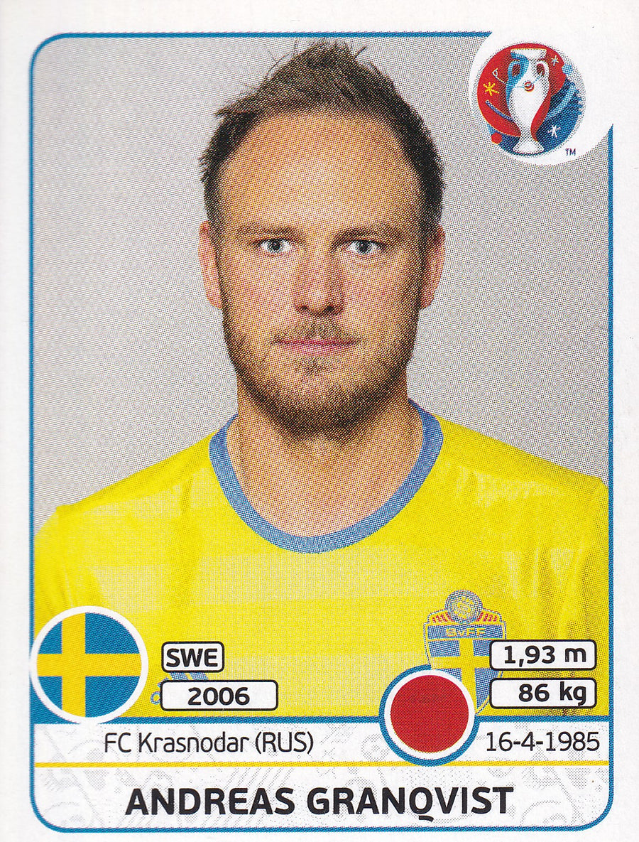 552. ANDREAS GRANQVIST - SWEDEN