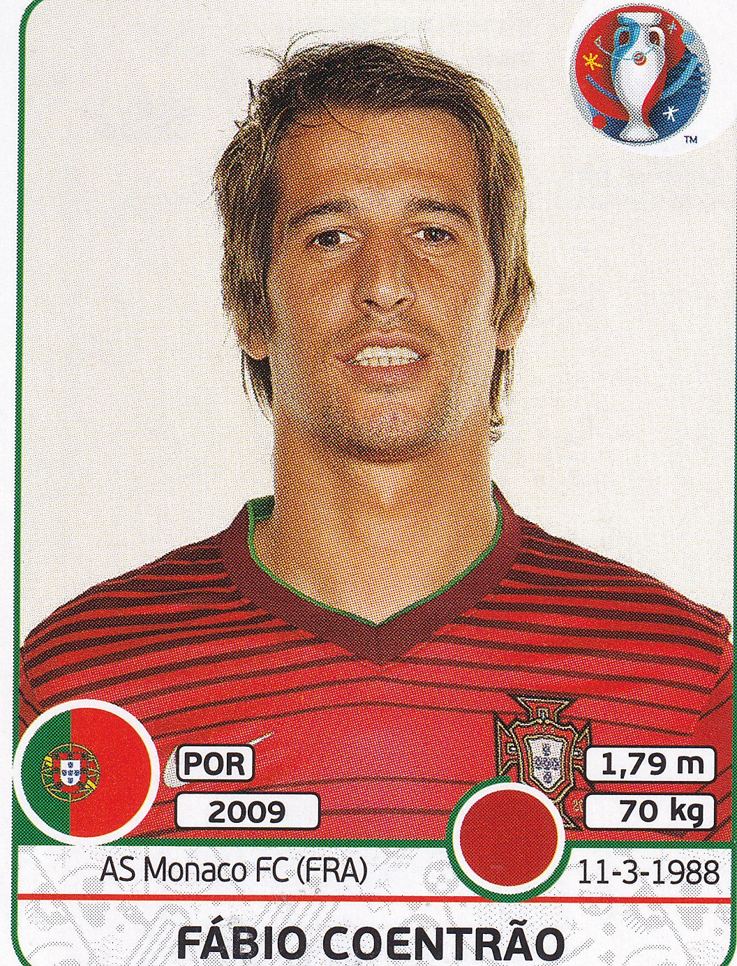582. FABIO COENTRÃO - PORTUGAL