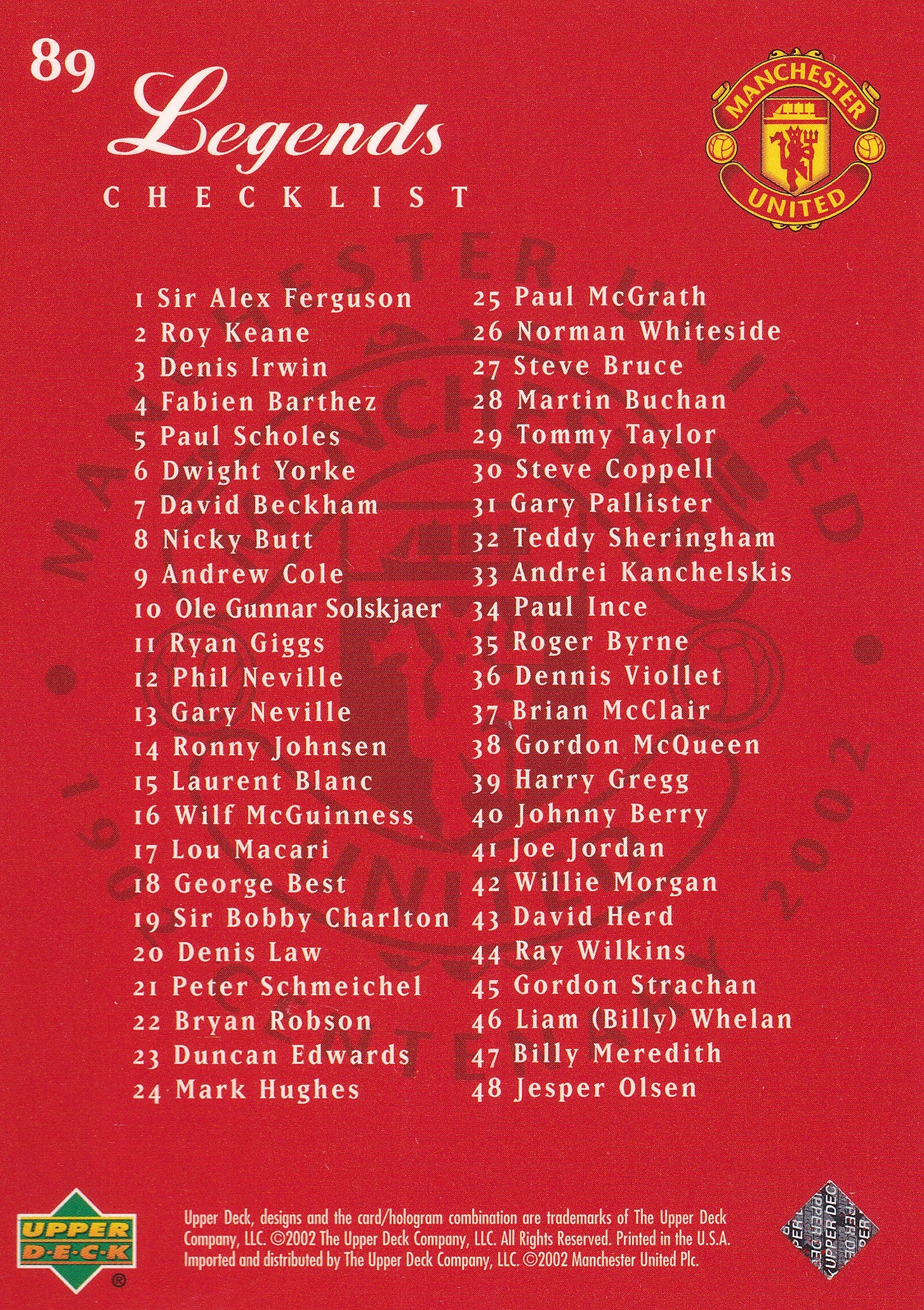 089. MANCHESTER UNITED - LEGENDS - CHECKLIST 1