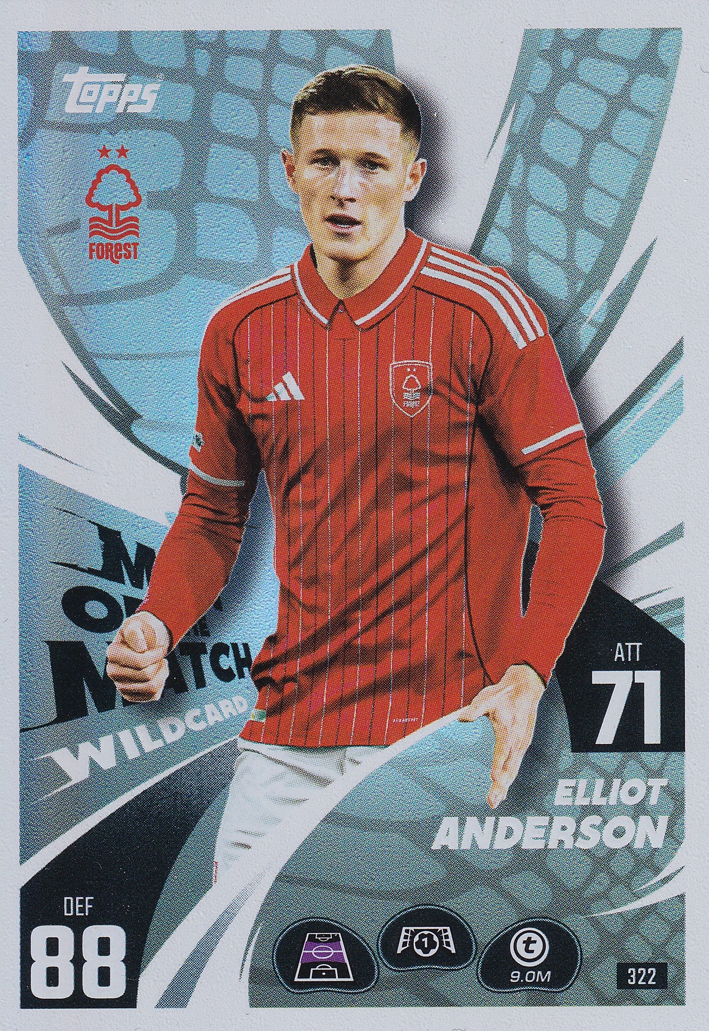 322. ELLIOT ANDERSON - NOTTINGHAM FOREST - MAN OF THE MATCH WILDCARD