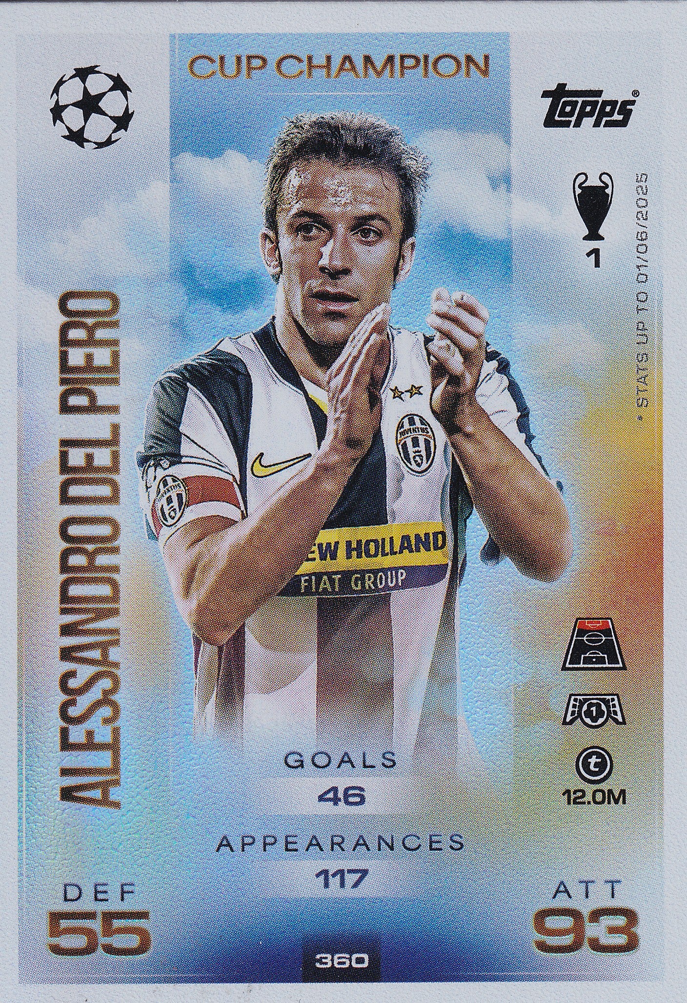 360. ALESSANDRO DEL PIERO - JUVENTUS - CUP CHAMPION