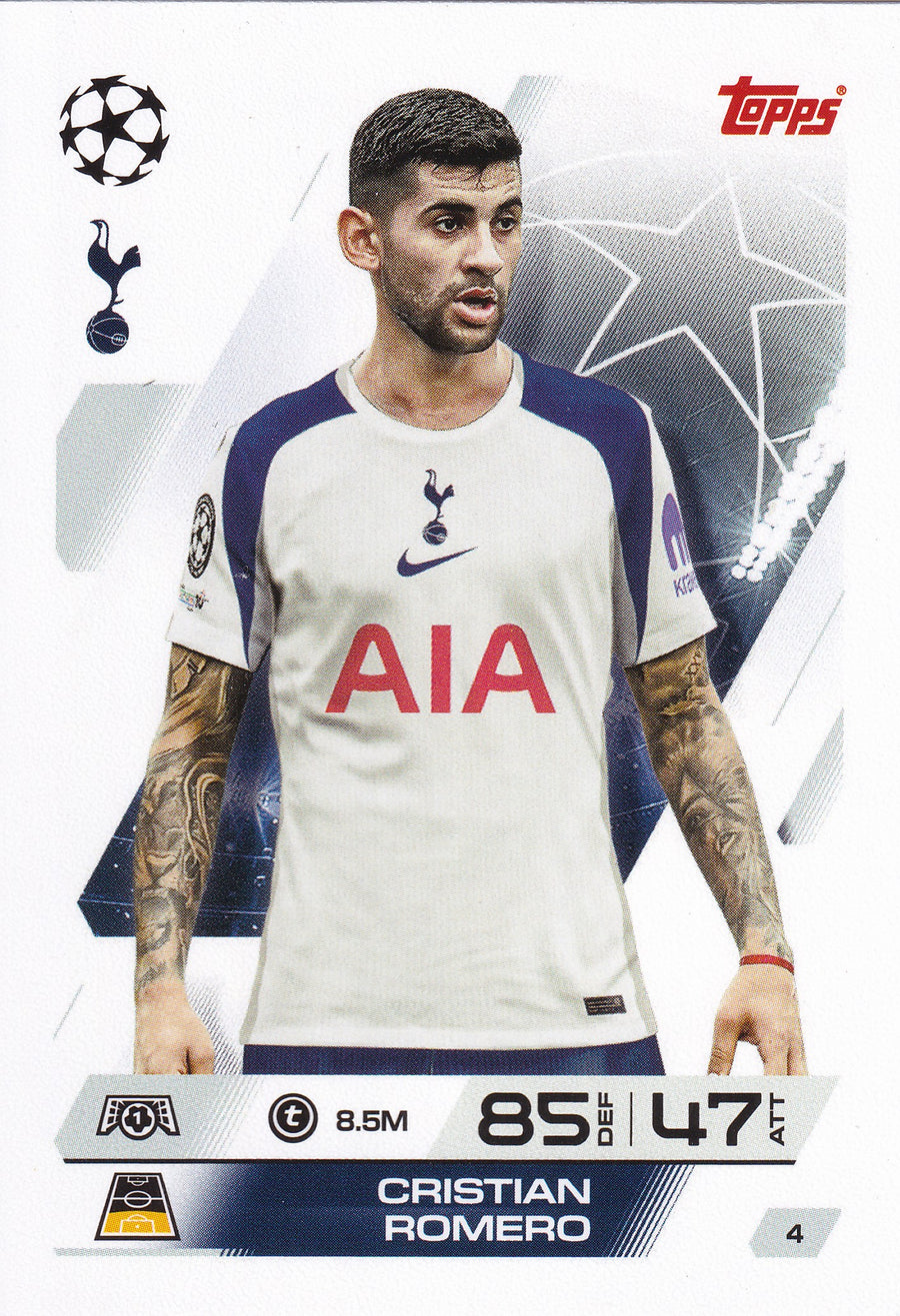 004. CRISTIAN ROMERO - TOTTENHAM HOTSPUR