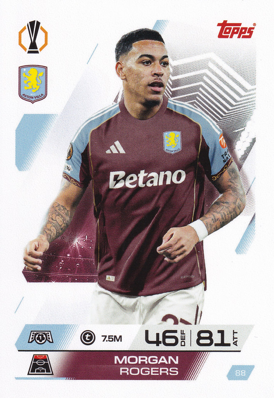 088. MORGAN ROGERS - ASTON VILLA