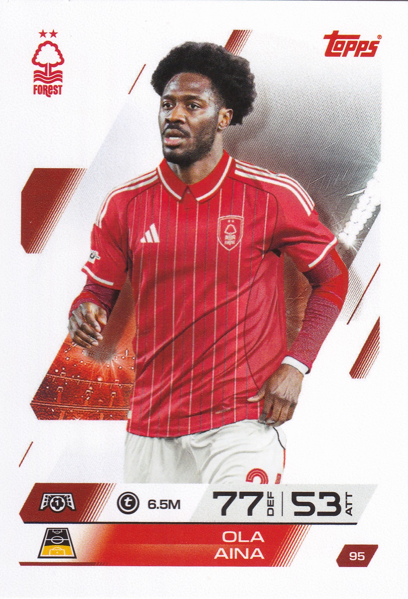 095. OLA AINA - NOTTINGHAM FOREST
