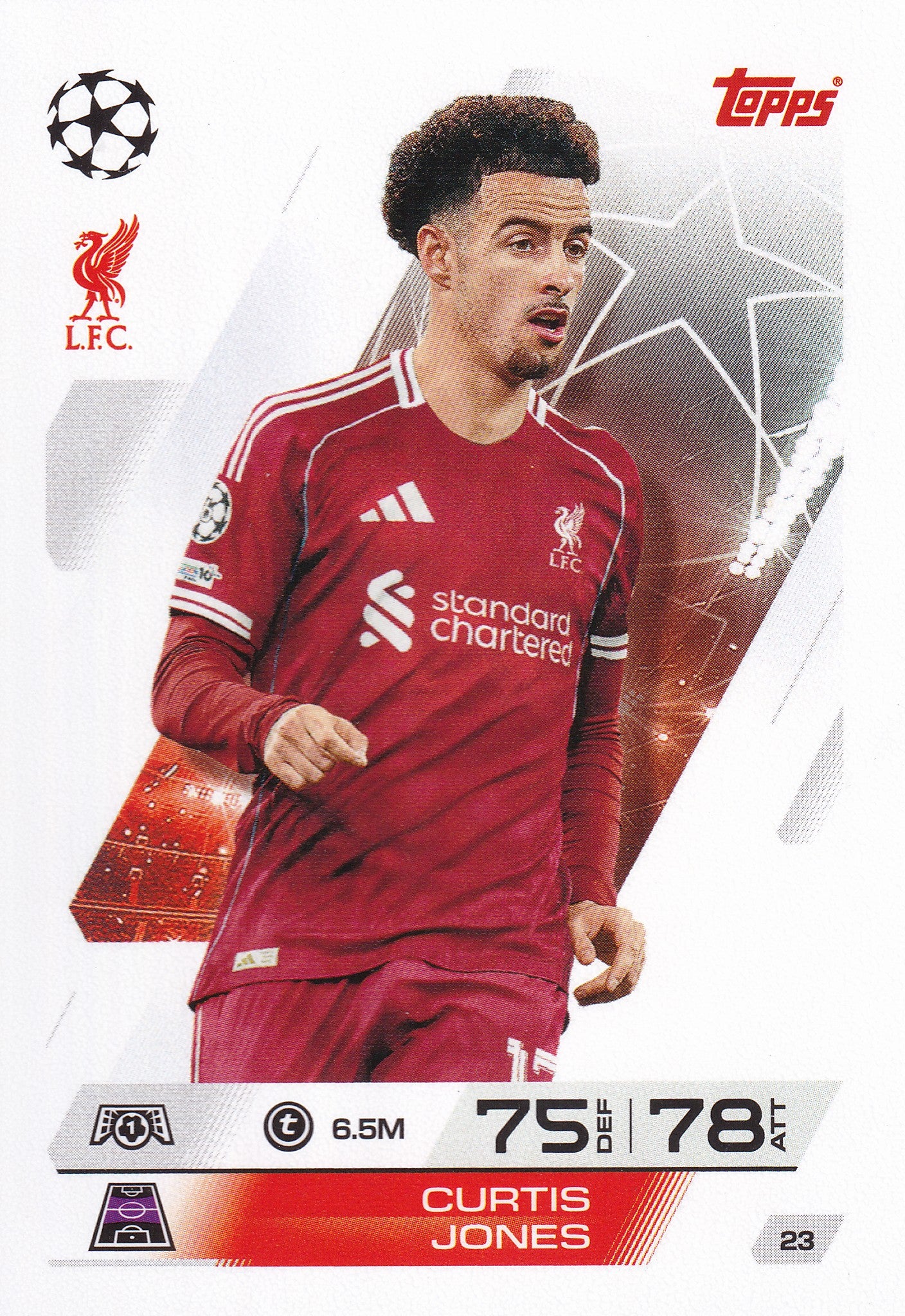 023. CURTIS JONES - LIVERPOOL FC